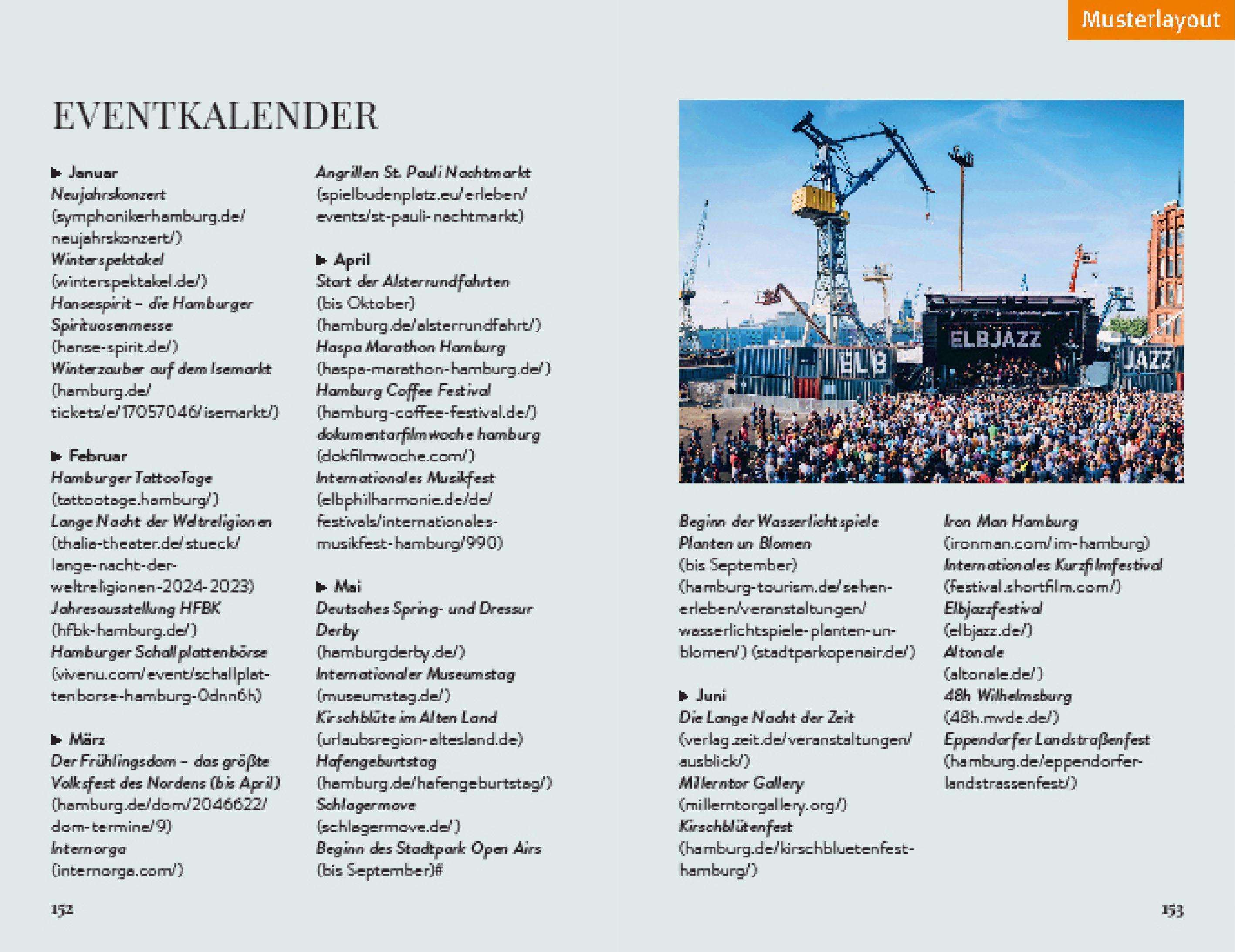 Beispielinhalt (Bild) Mein perfektes Wochenende Rom