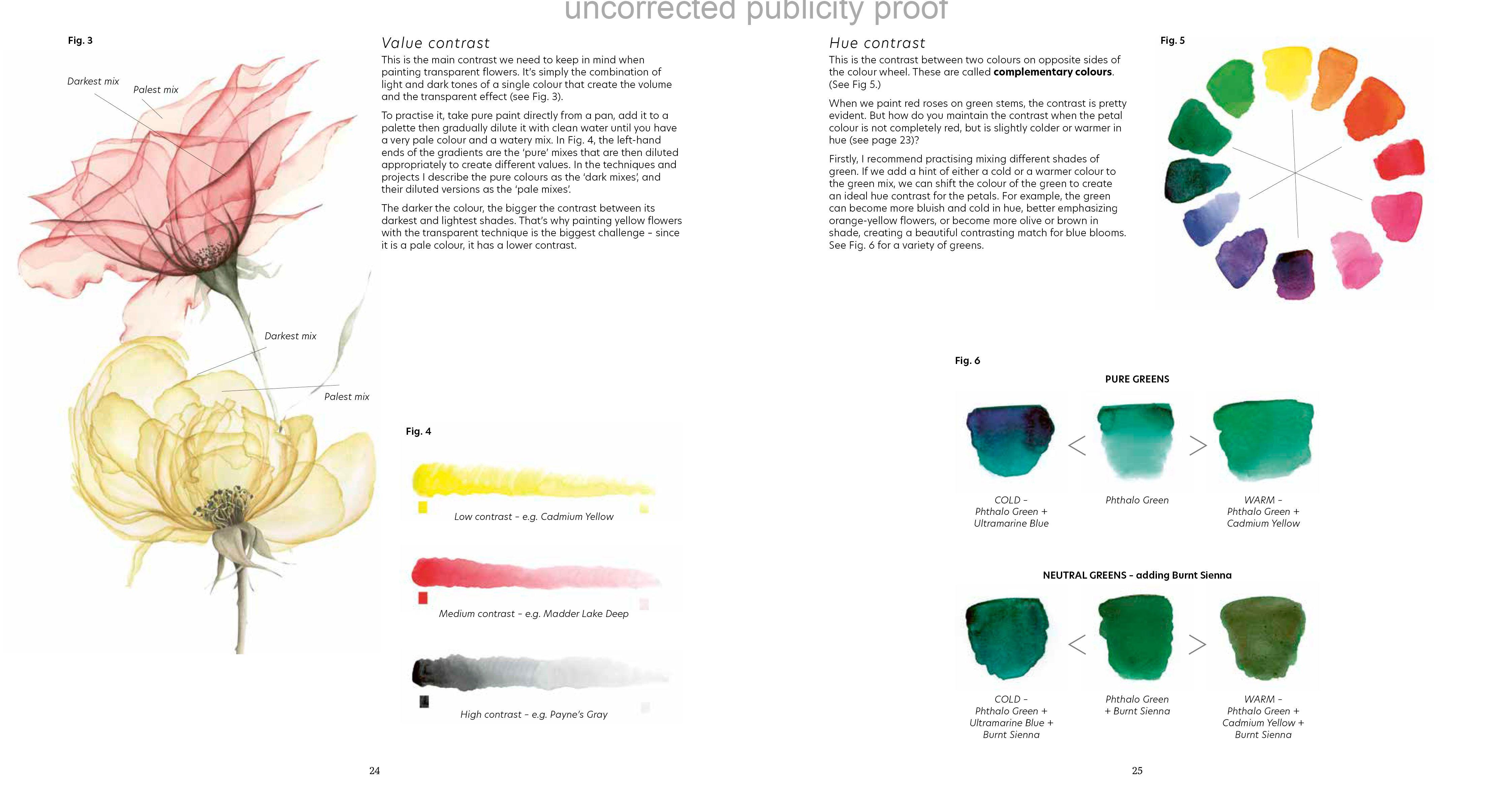 Beispielinhalt (Bild) Aquarell trifft Blütenpoesie