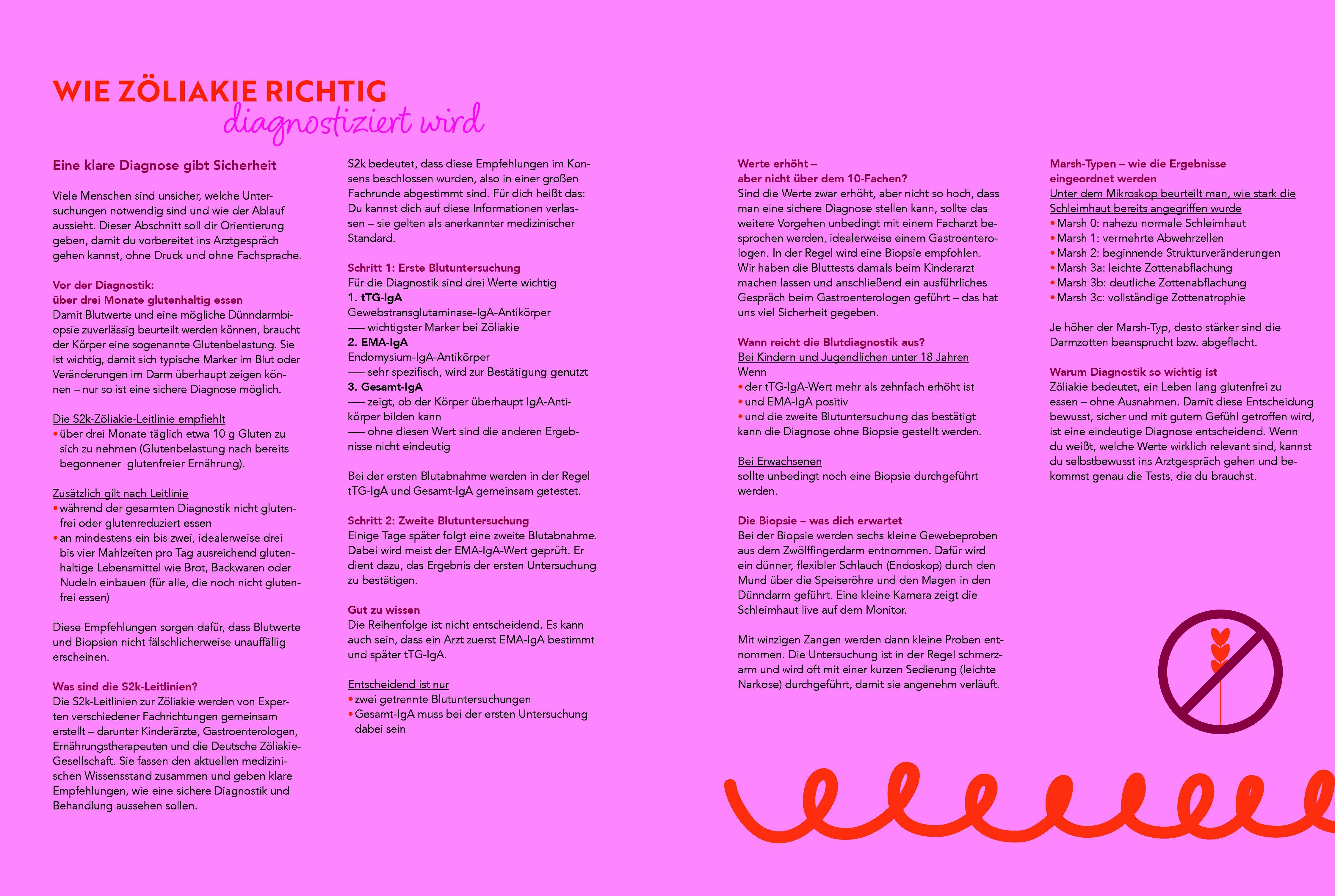 Beispielinhalt (Bild) Eat gluten-free, live happy