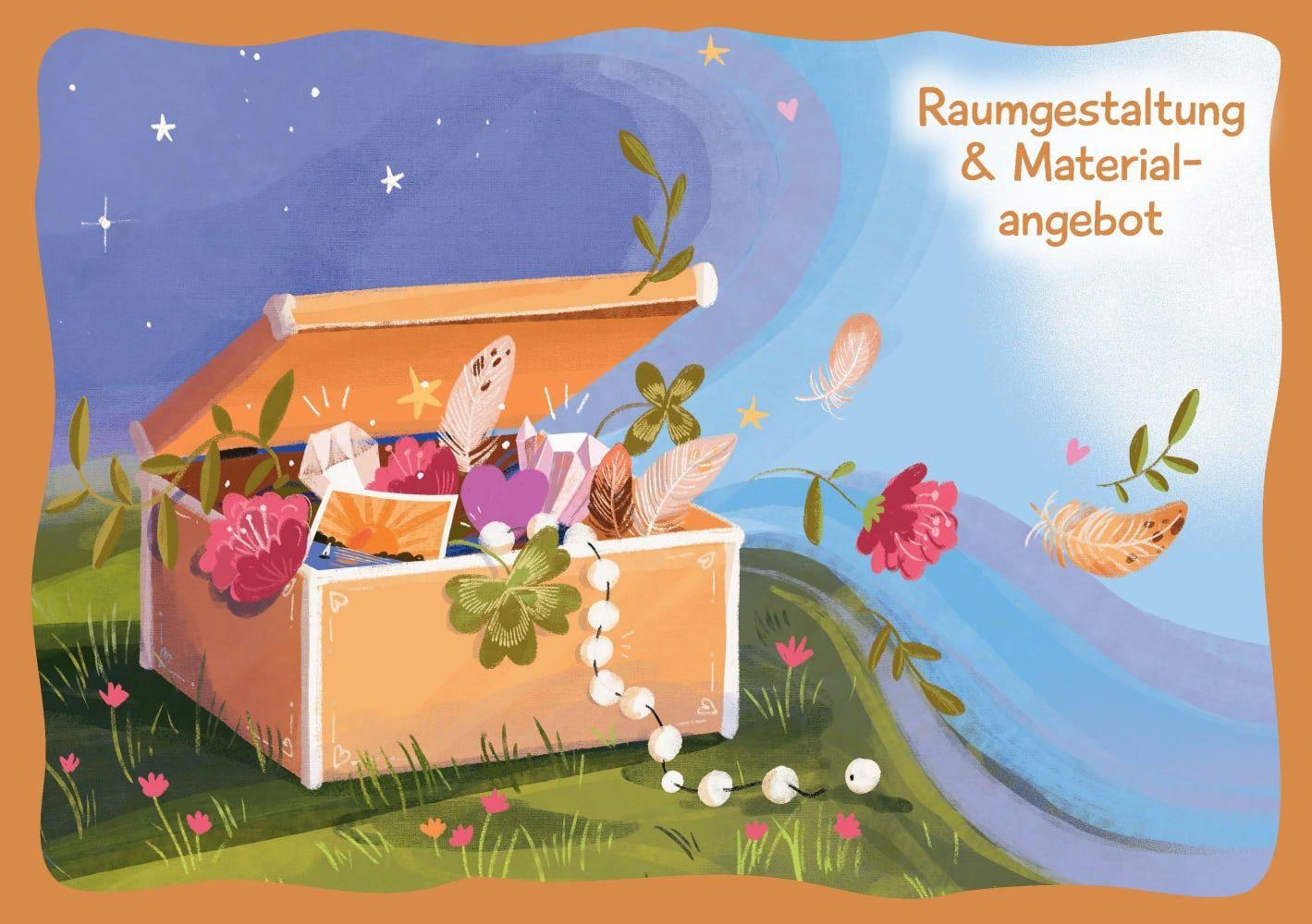 Beispielinhalt (Bild) Das tut mir gut im Kita-Alltag