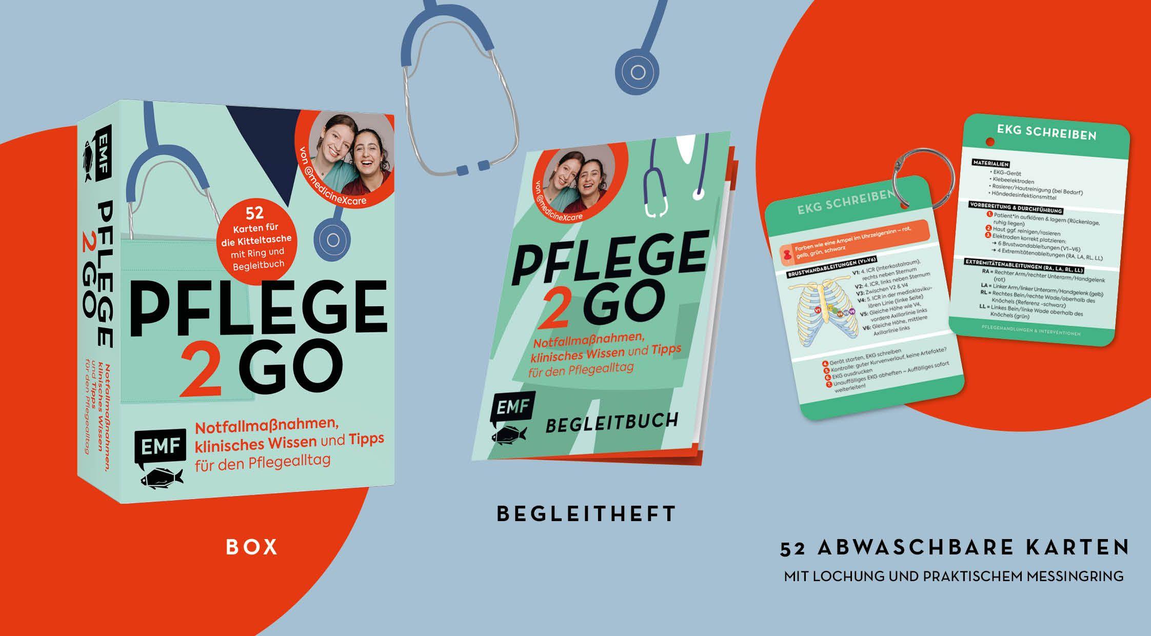 Beispielinhalt (Bild) Kartenset: Pflege to go - Notfallmaßnahmen, klinisches Wissen und Tipps für den Pflegealltag | für Krankenpflege, Altenpflege, Pflege zu Hause | von #medicineXcare