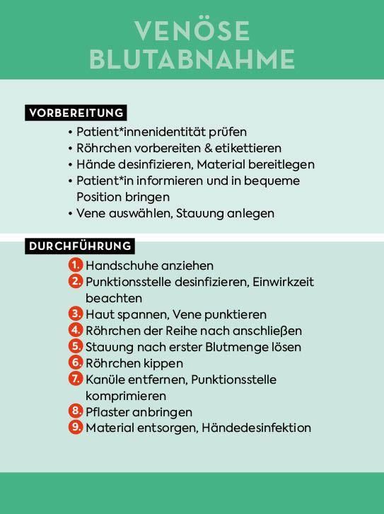 Beispielinhalt (Bild) Kartenset: Pflege to go - Notfallmaßnahmen, klinisches Wissen und Tipps für den Pflegealltag | für Krankenpflege, Altenpflege, Pflege zu Hause | von #medicineXcare