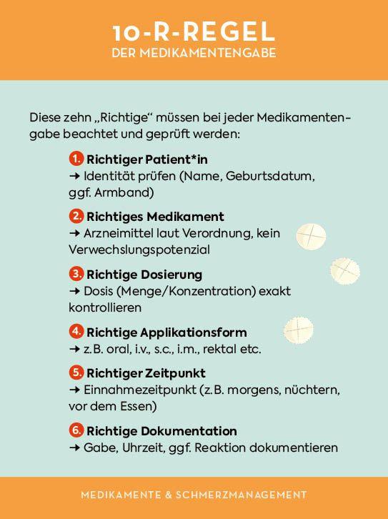Beispielinhalt (Bild) Kartenset: Pflege to go - Notfallmaßnahmen, klinisches Wissen und Tipps für den Pflegealltag | für Krankenpflege, Altenpflege, Pflege zu Hause | von #medicineXcare