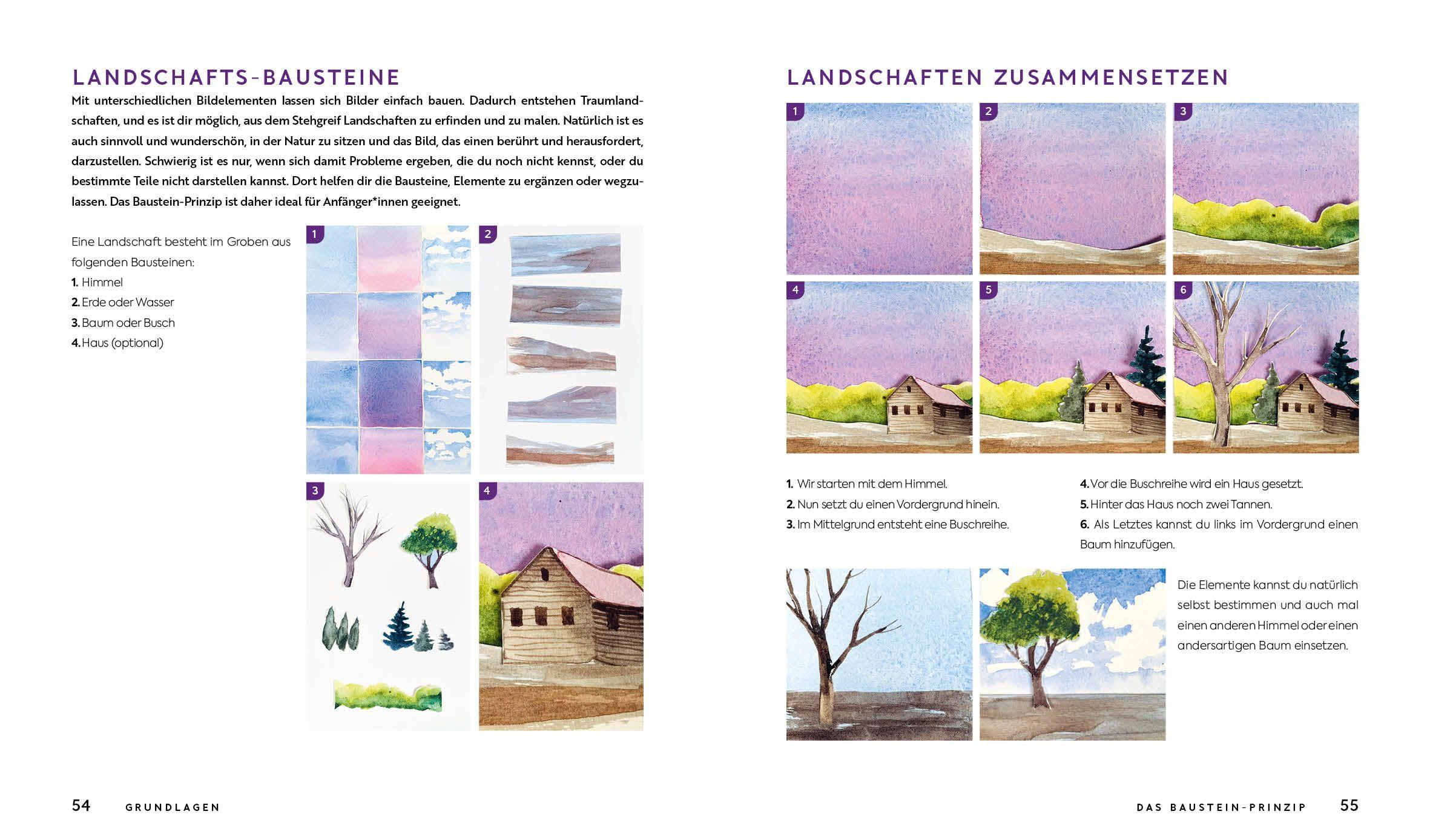 Beispielinhalt (Bild) Aquarell leicht gemacht