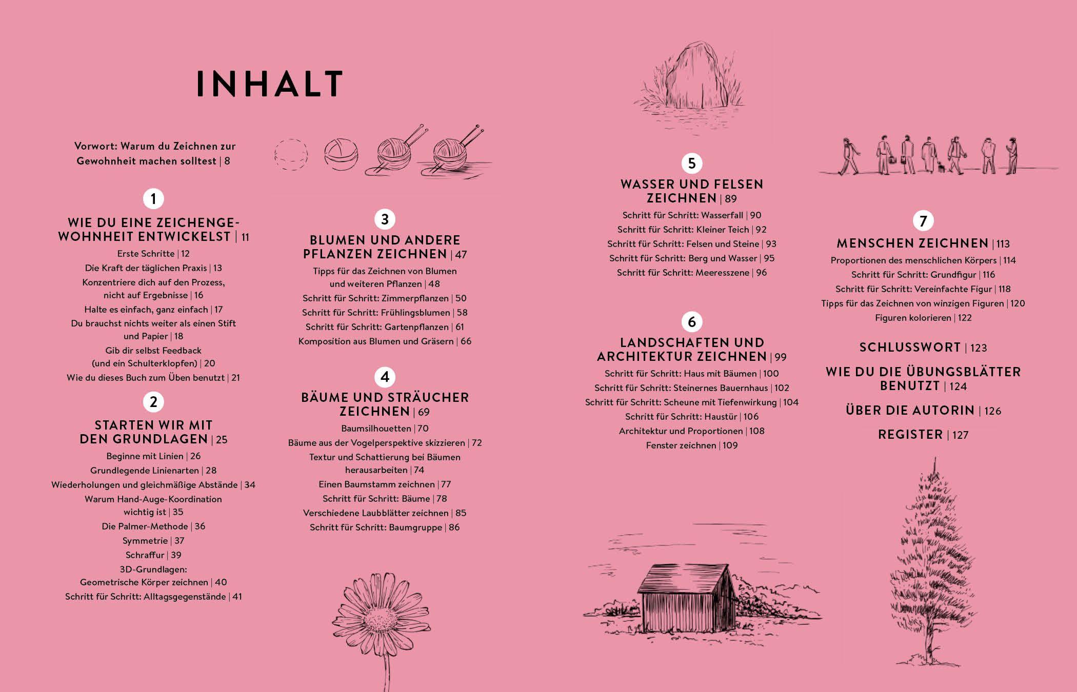 Beispielinhalt (Bild) Jeden Tag zeichnen