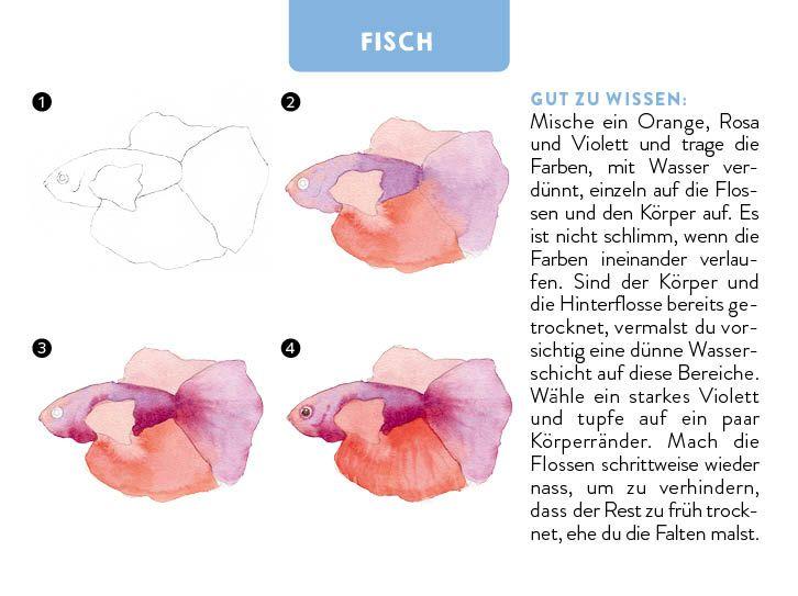 Beispielinhalt (Bild) 55 x Watercolor - Motiv-Sammlung: Kartenset für 5-Minuten-Aquarelle