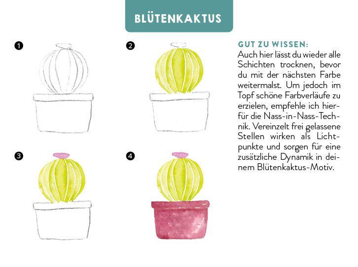 Beispielinhalt (Bild) 55 x Watercolor - Motiv-Sammlung: Kartenset für 5-Minuten-Aquarelle