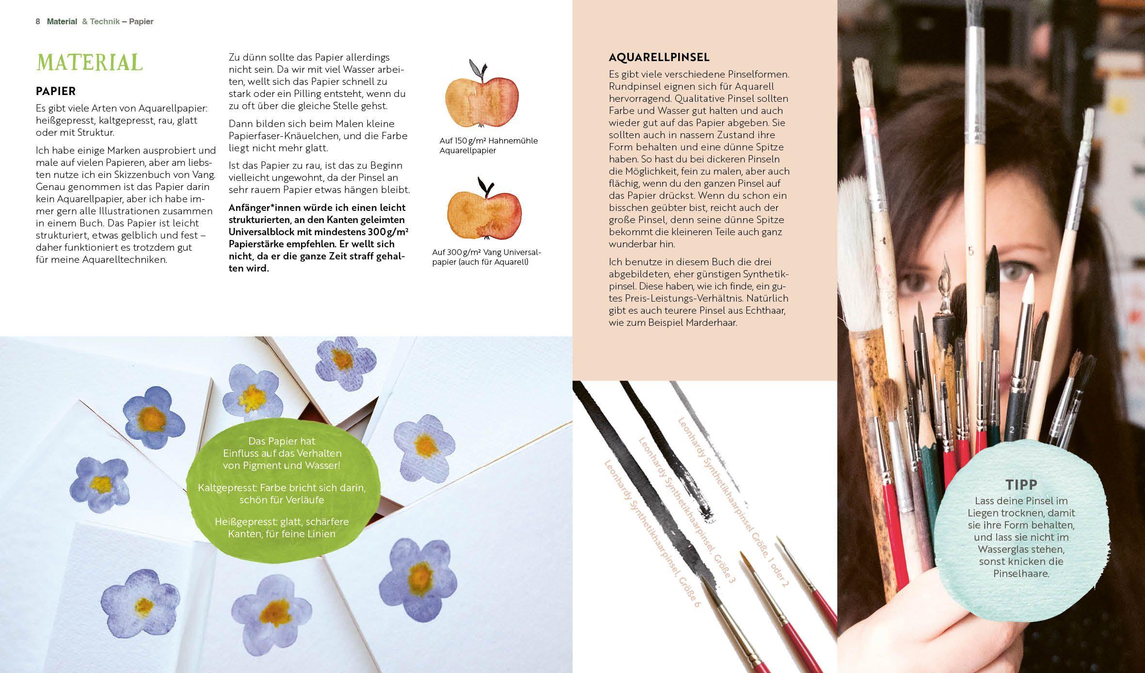 Beispielinhalt (Bild) Watercolor - Wilde Wiese