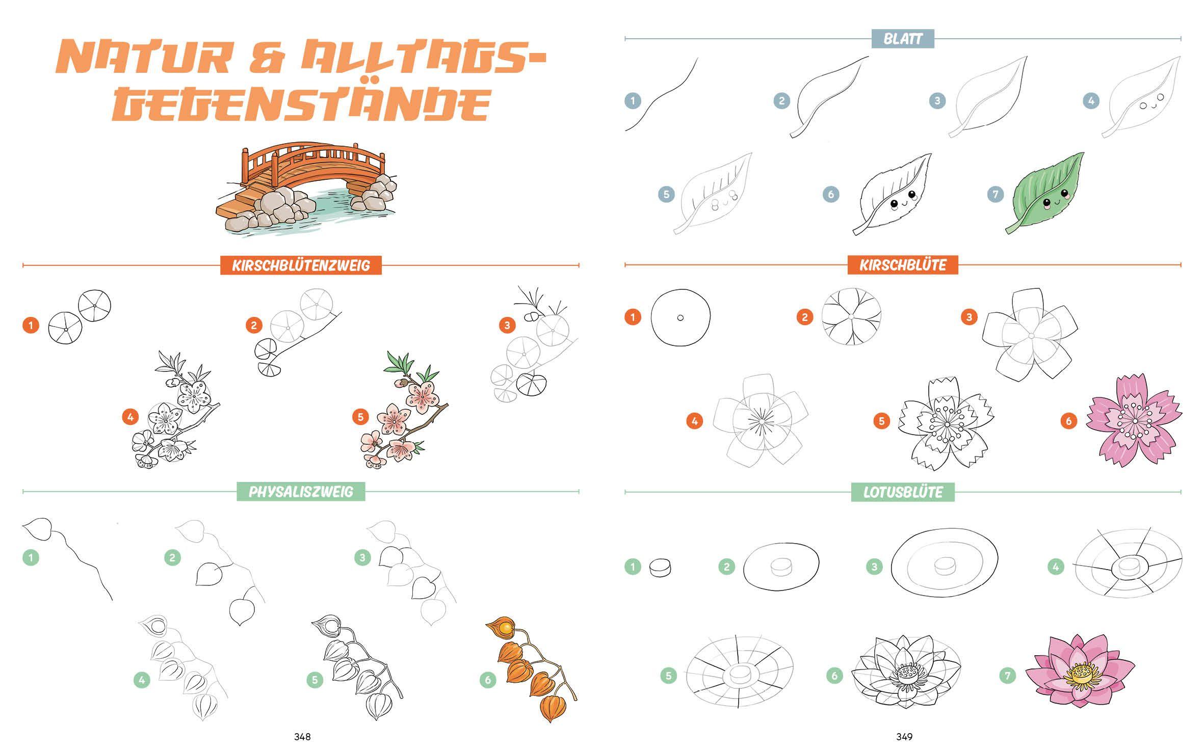 Beispielinhalt (Bild) Die ultimative Motiv-Bibliothek - 1000 x Manga zeichnen