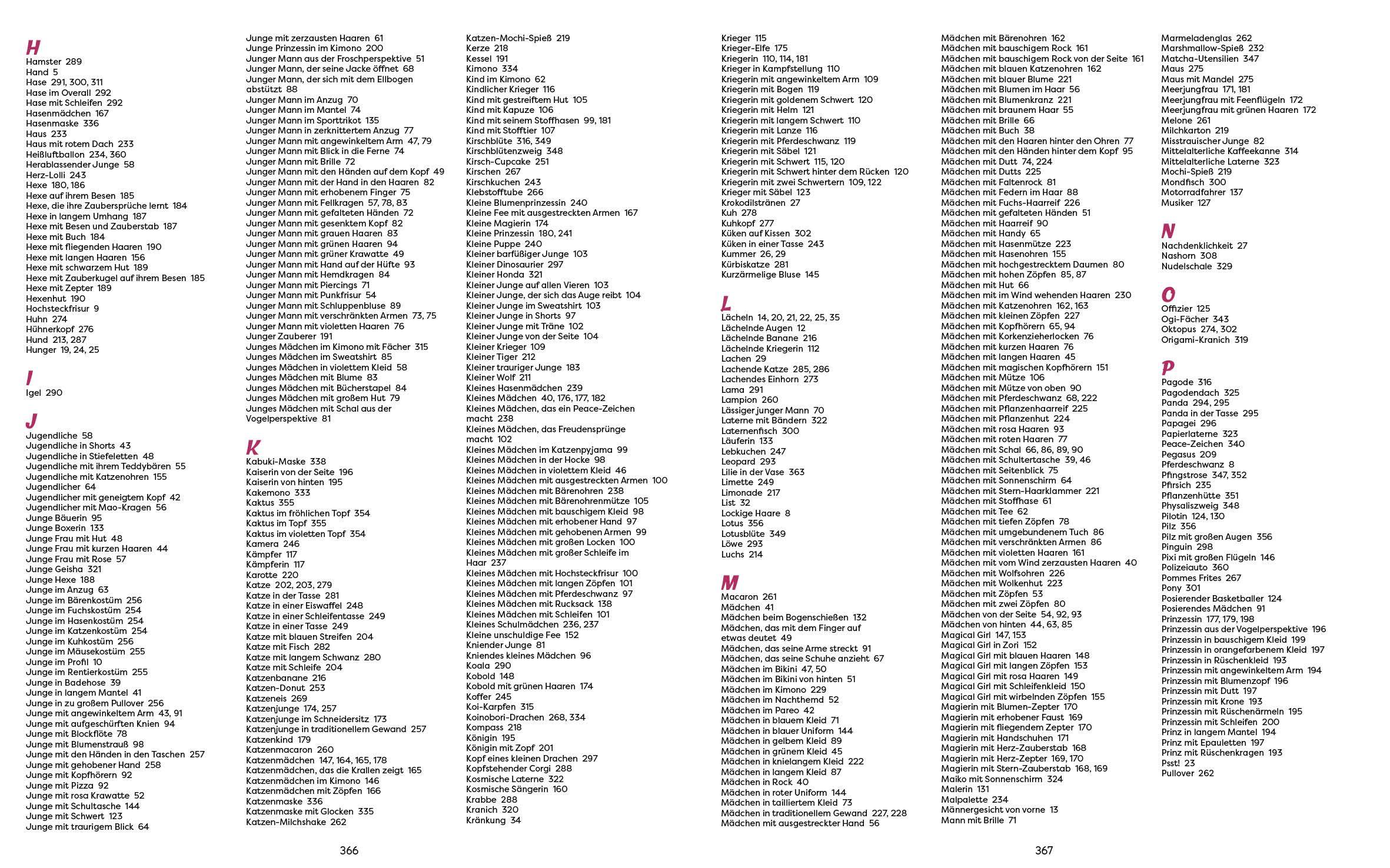 Beispielinhalt (Bild) Die ultimative Motiv-Bibliothek - 1000 x Manga zeichnen