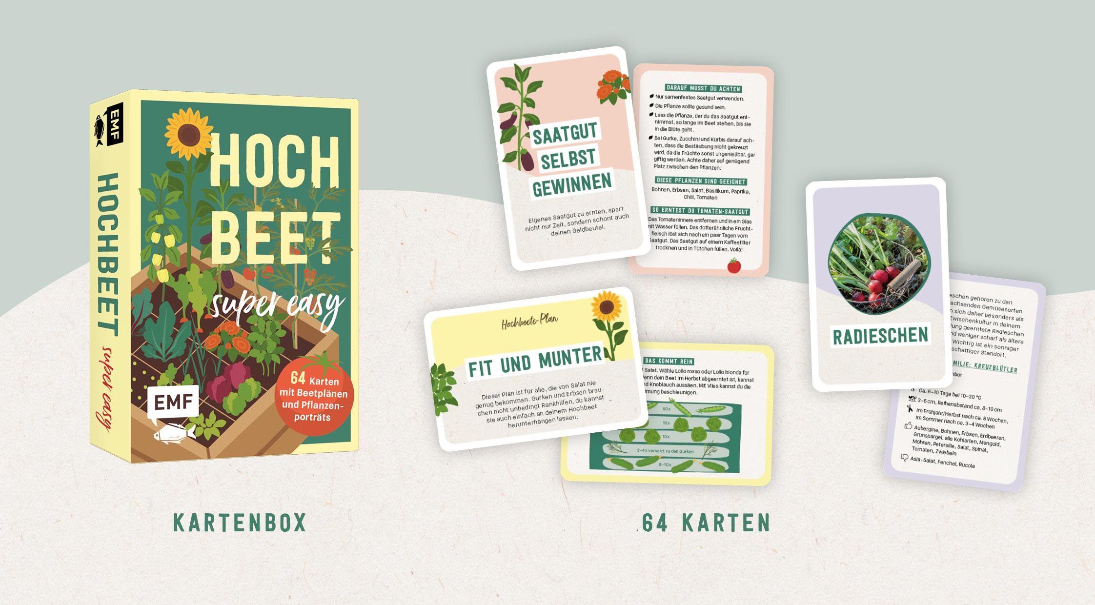 Beispielinhalt (Bild) Kartenset: Hochbeet super easy