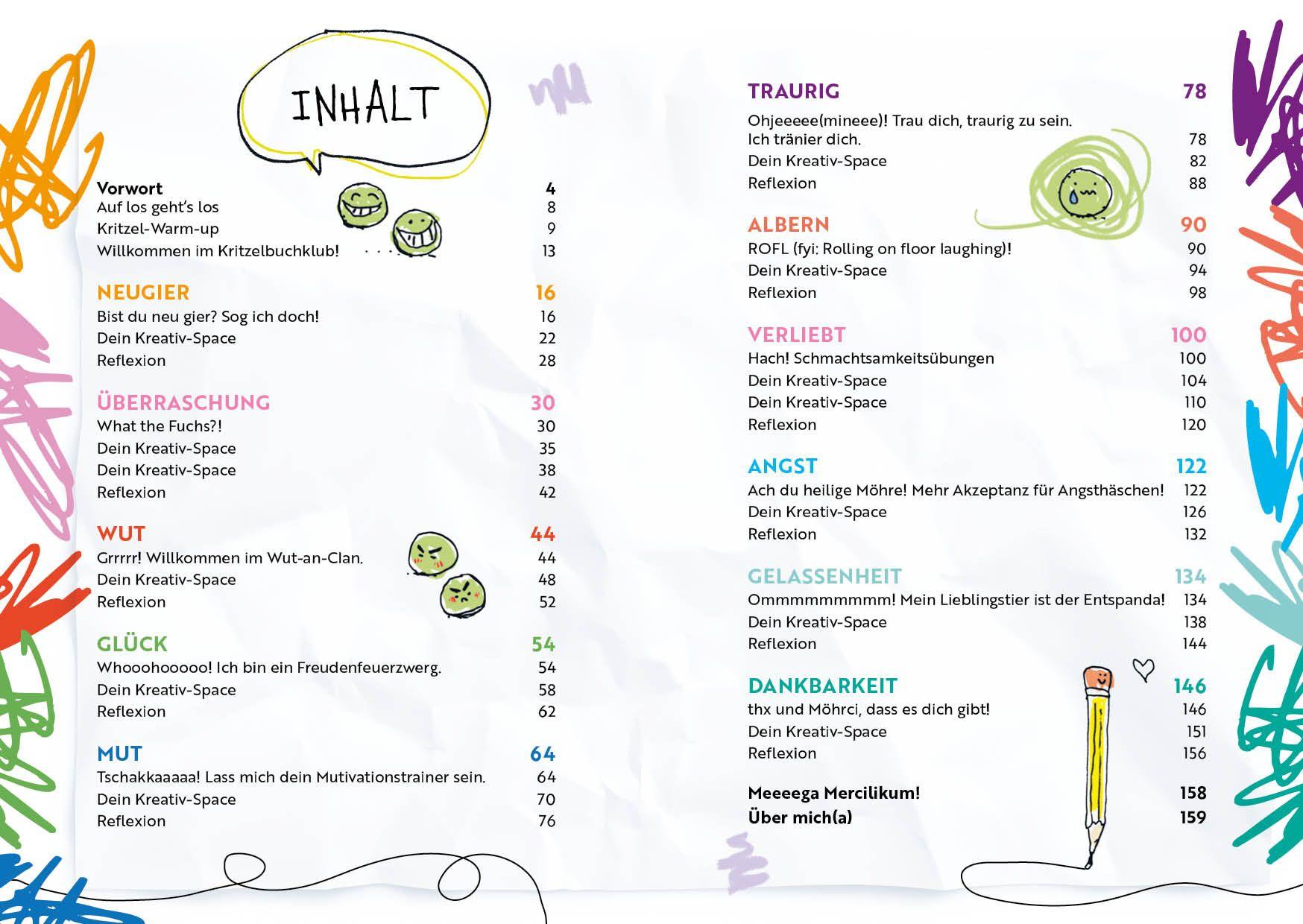 Beispielinhalt (Bild) Mein (un)perfektes Kritzelbuch