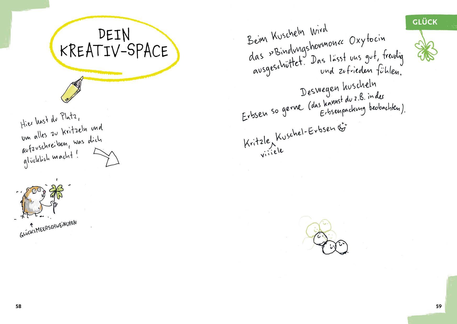 Beispielinhalt (Bild) Mein (un)perfektes Kritzelbuch