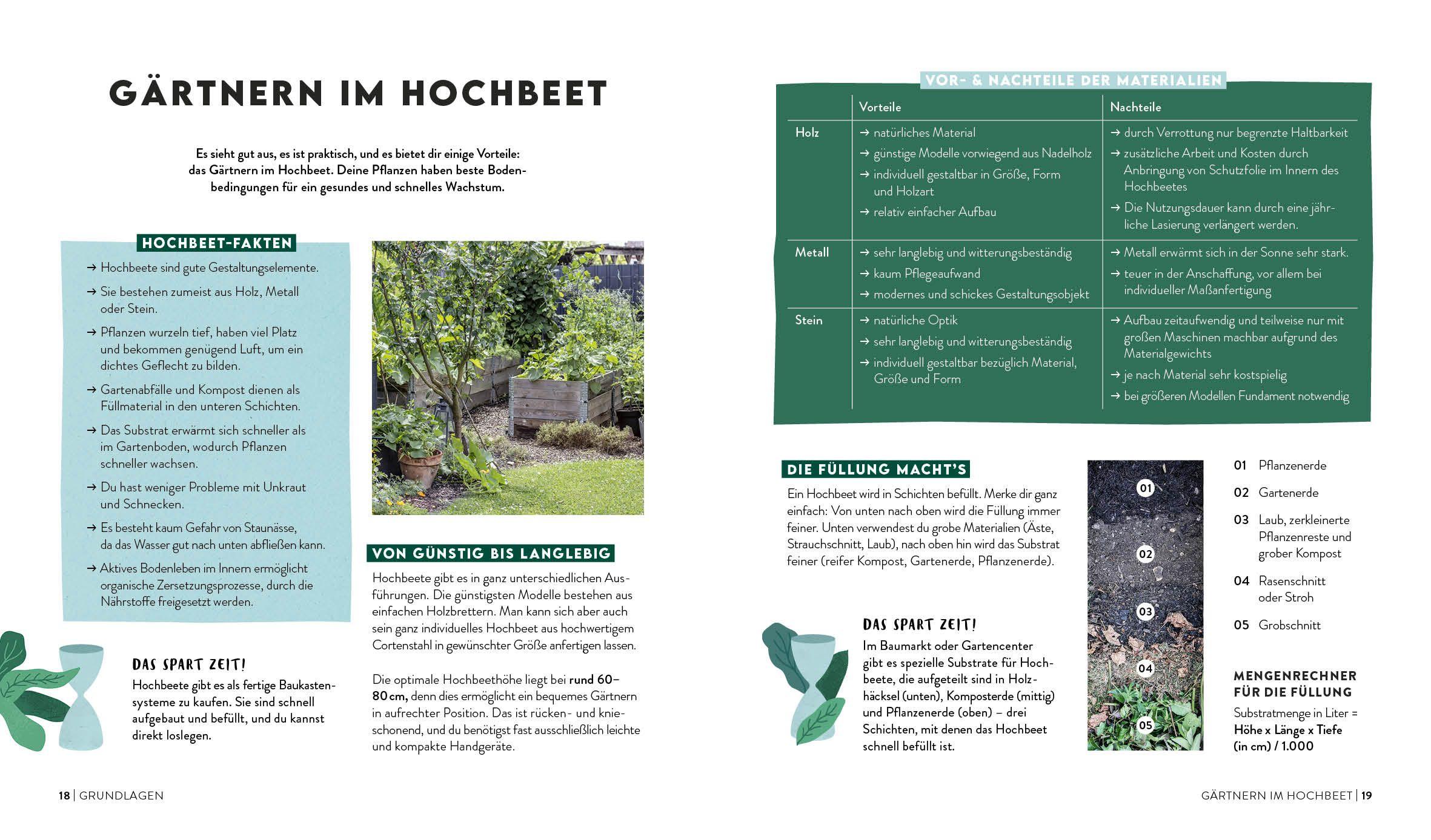 Beispielinhalt (Bild) Keine Zeit zu gärtnern - Easy Ernteglück mit wenig Aufwand