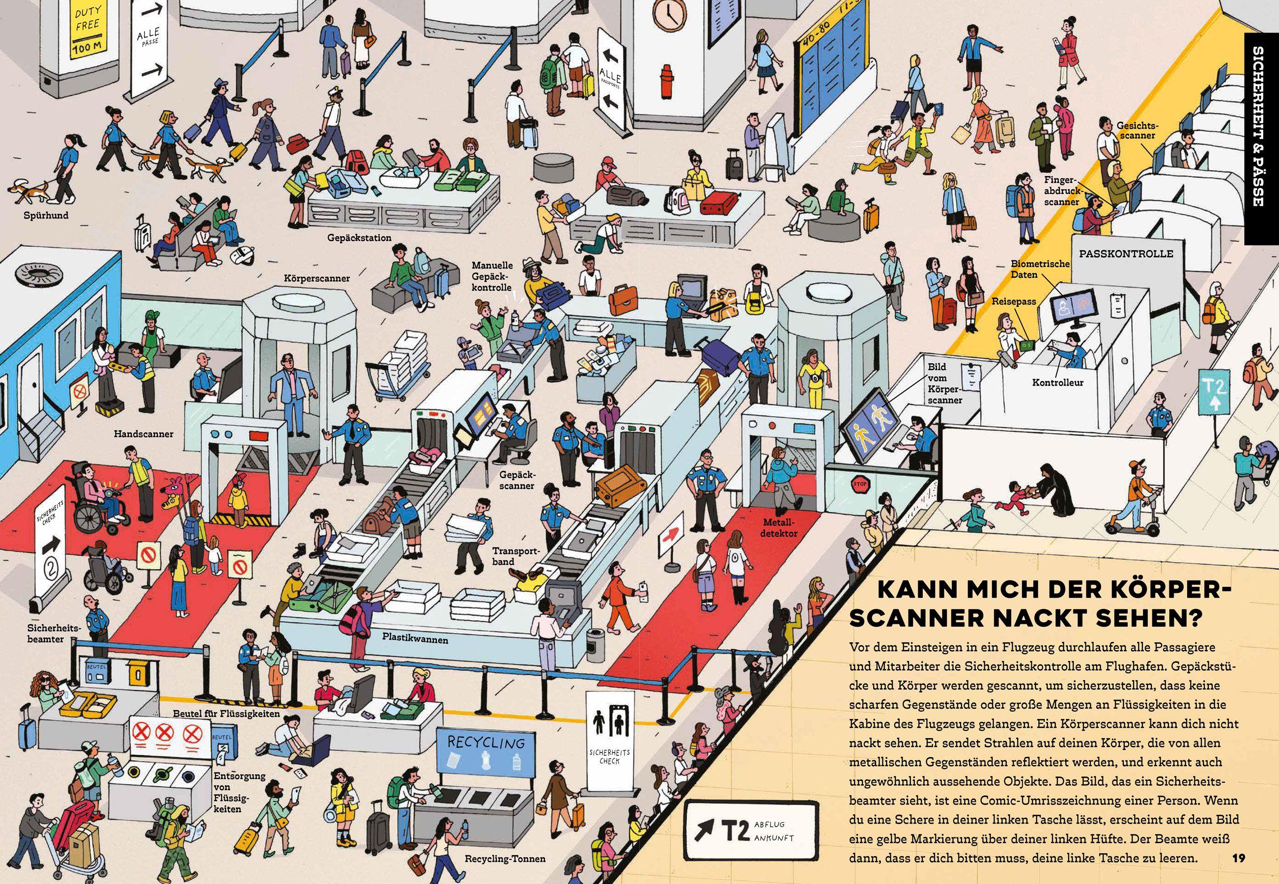 Beispielinhalt (Bild) Hinter den Kulissen: Flughafen