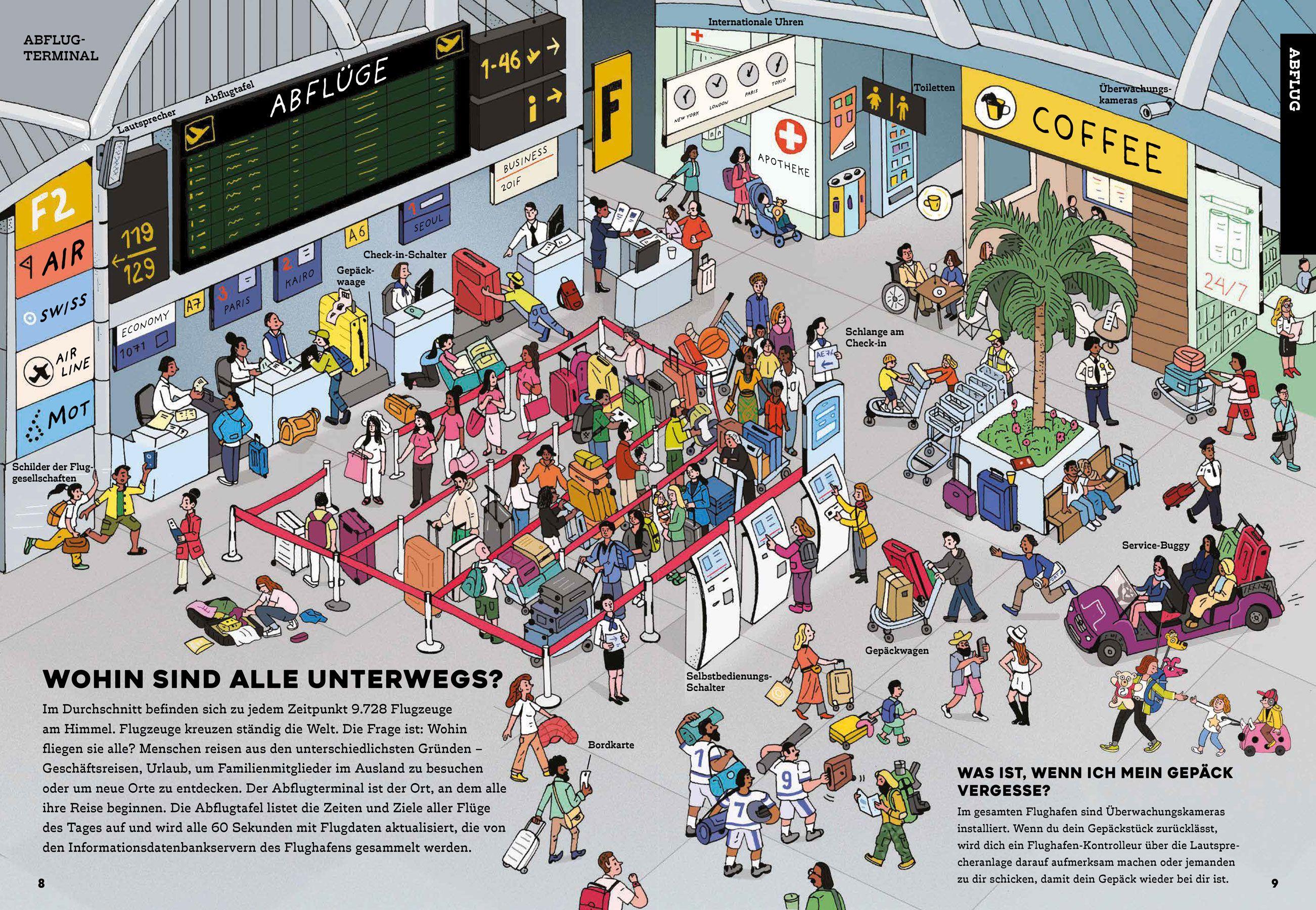 Beispielinhalt (Bild) Hinter den Kulissen: Flughafen