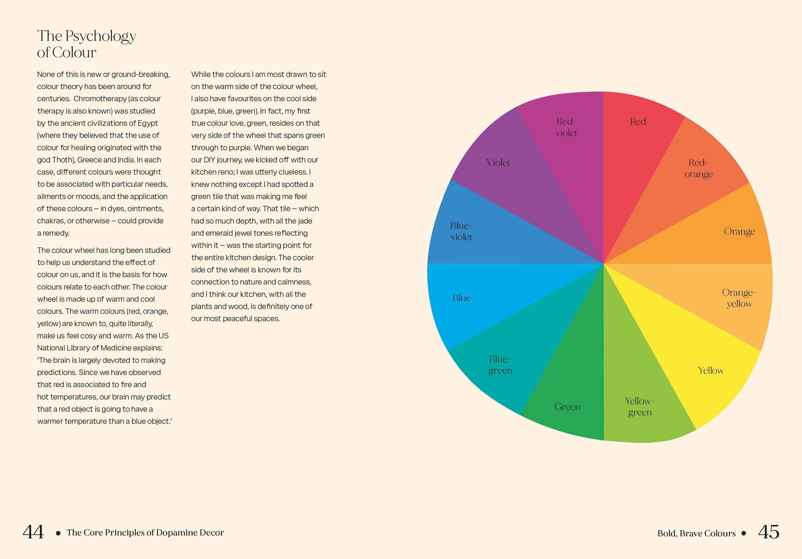 Beispielinhalt (Bild) Dopamine Style