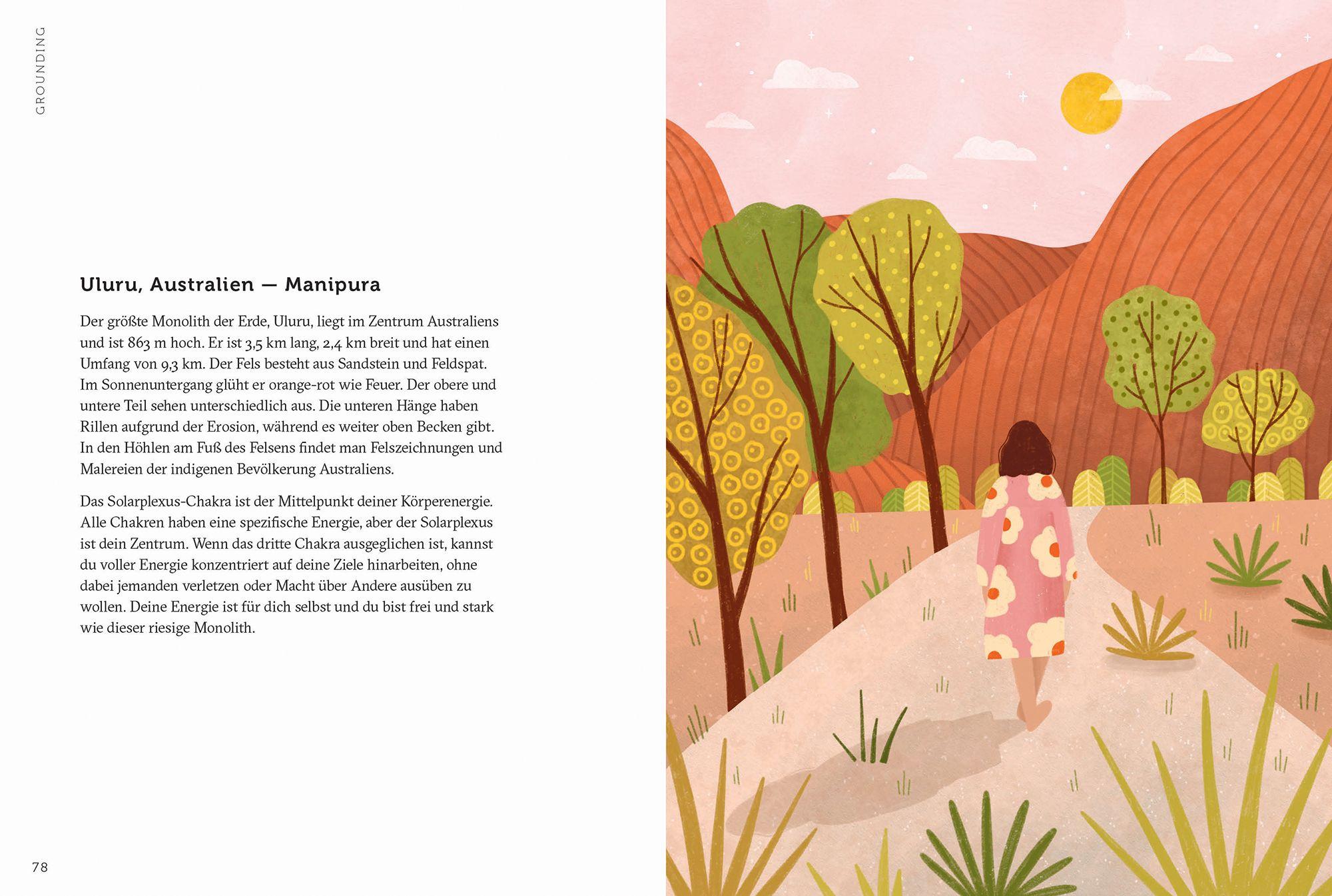 Beispielinhalt (Bild) Grounding