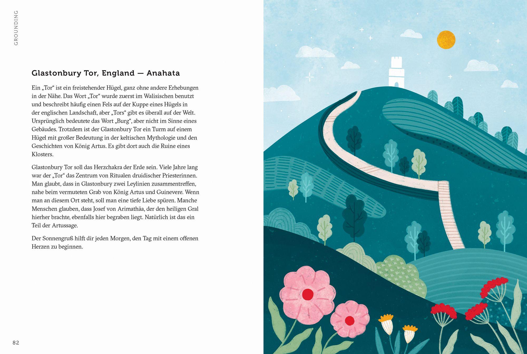 Beispielinhalt (Bild) Grounding