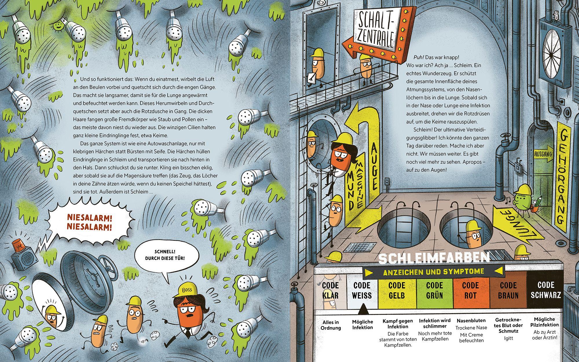 Beispielinhalt (Bild) Die Drüsenfabrik