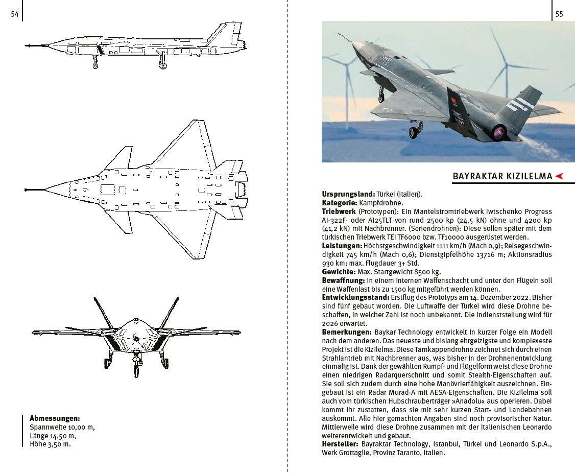 Beispielinhalt (Bild) Flugzeuge der Welt 2026