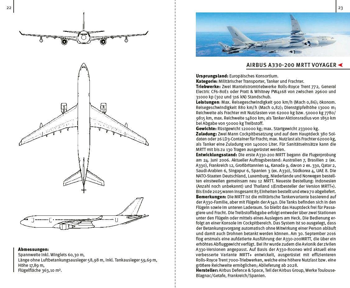 Beispielinhalt (Bild) Flugzeuge der Welt 2026