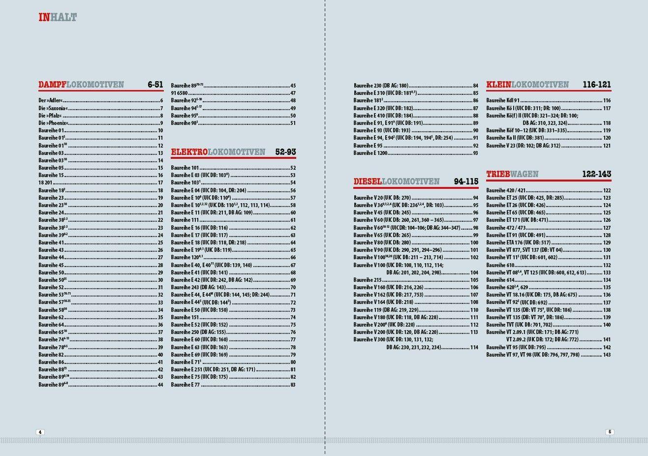 Beispielinhalt (Bild) Historische Loks und Triebwagen der Deutschen Bahn AG
