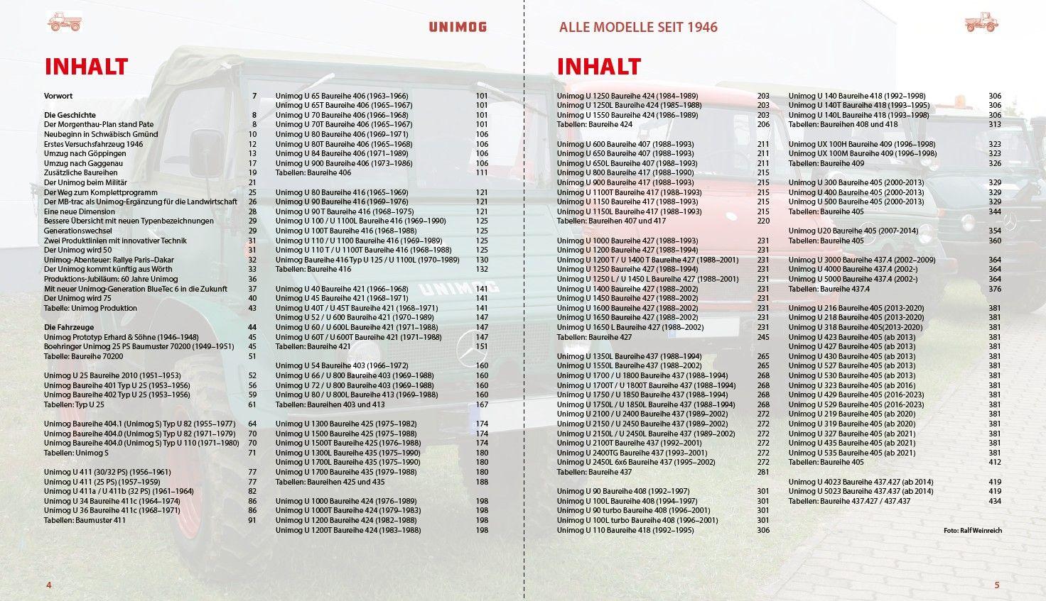Beispielinhalt (Bild) Unimog
