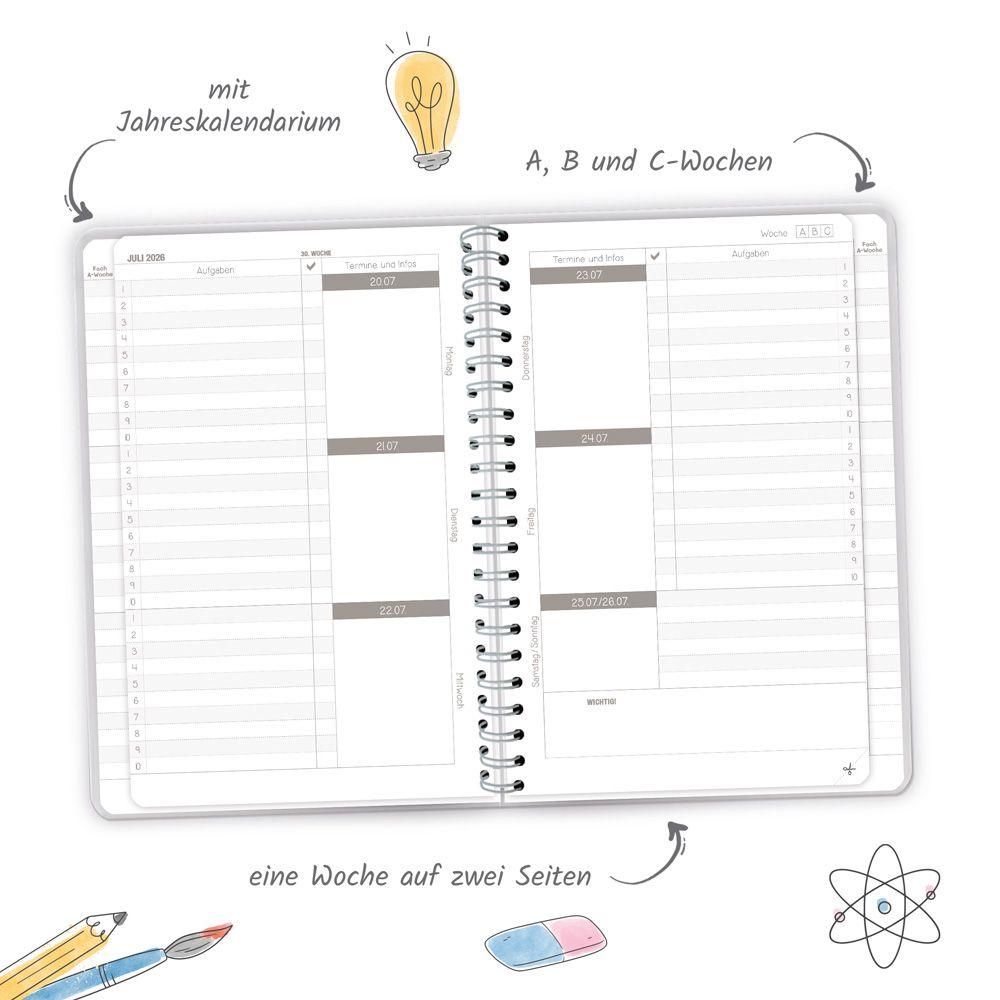 Beispielinhalt (Bild) TRÖTSCH - Gymnasialplaner Blue 26/27