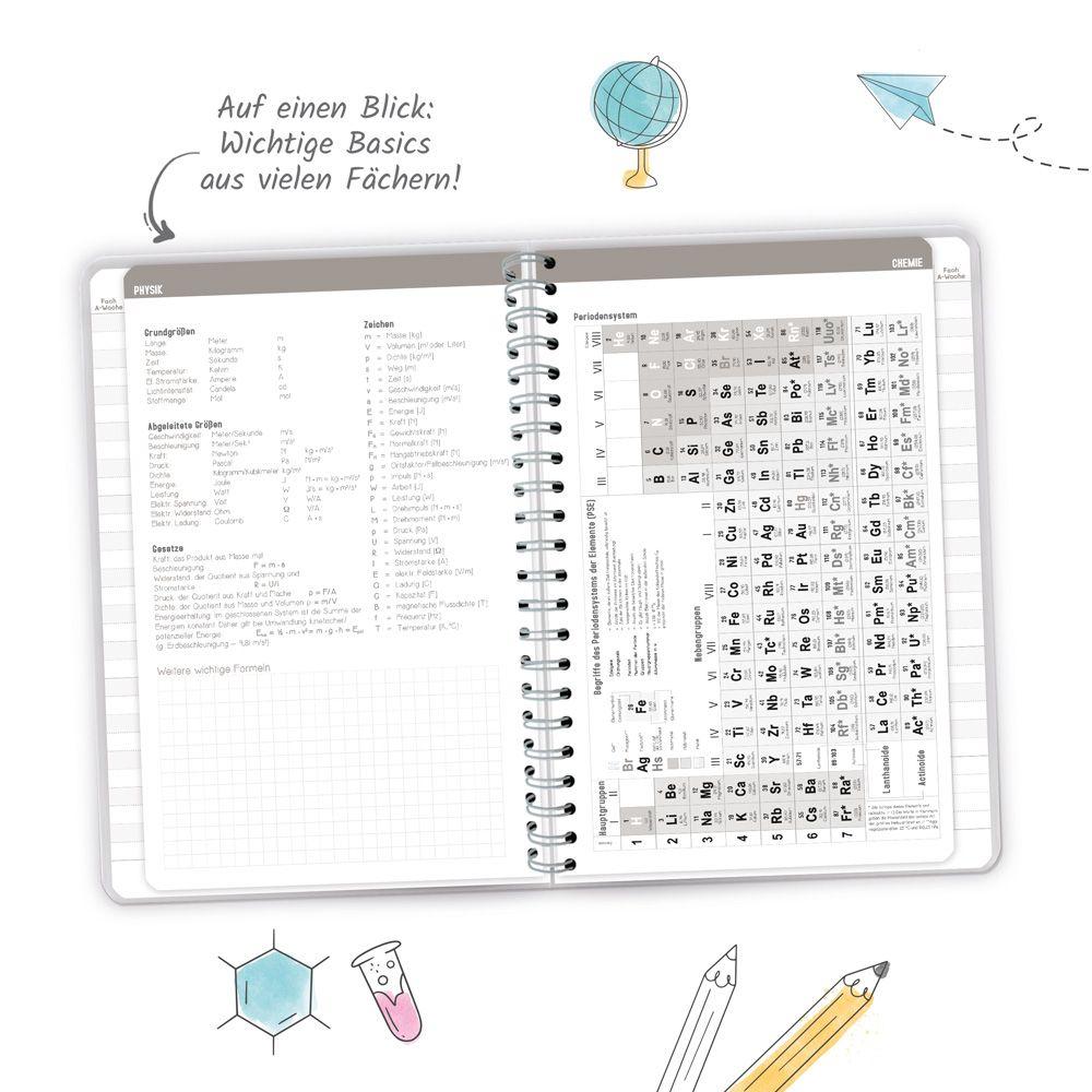 Beispielinhalt (Bild) TRÖTSCH - Gymnasialplaner Blue 26/27