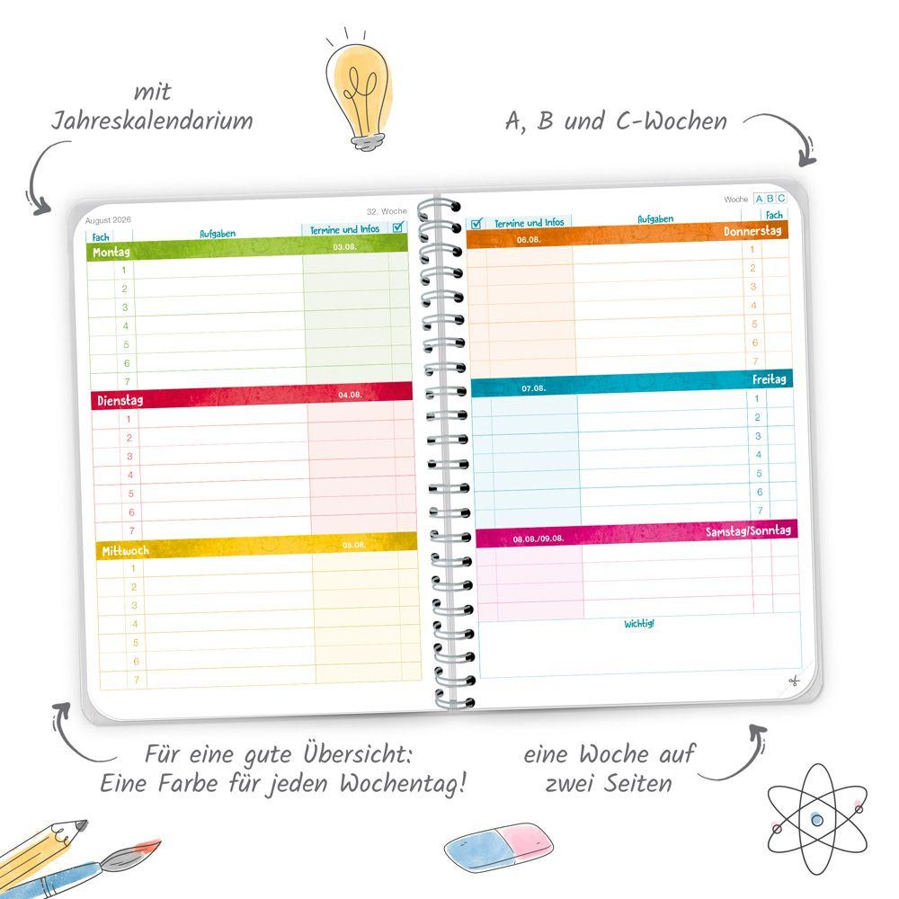 Beispielinhalt (Bild) TRÖTSCH - Grundschulplaner So Sweet 26/27