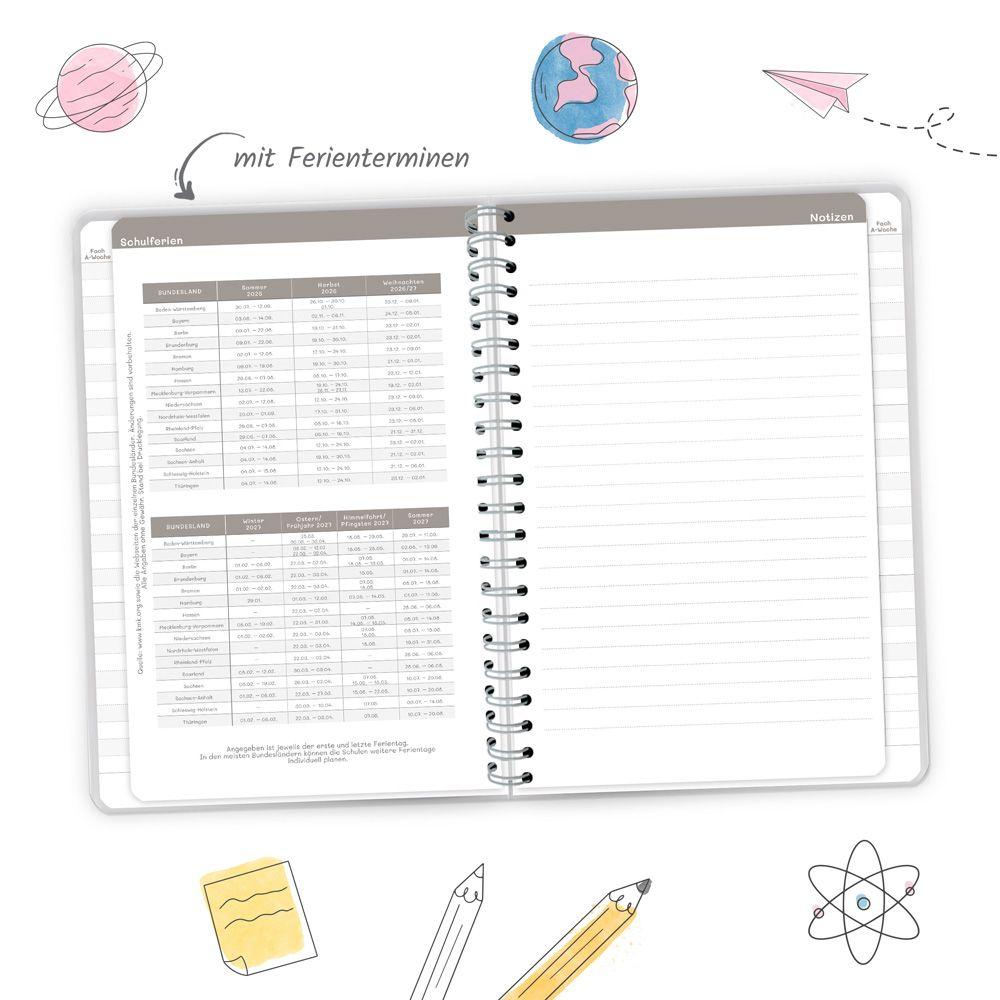 Beispielinhalt (Bild) TRÖTSCH - Schulplaner Schwarz 26/27