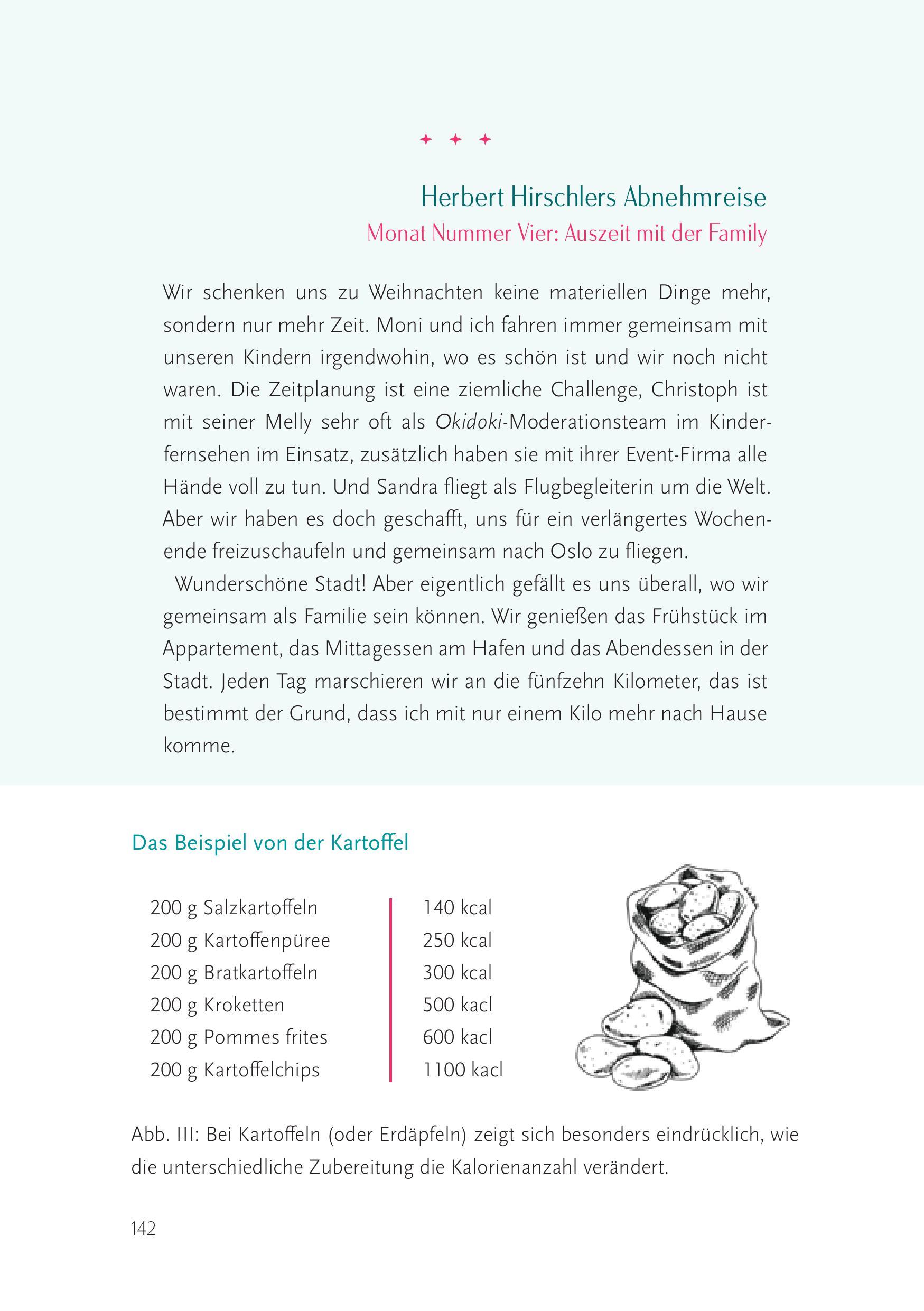 Beispielinhalt (Bild) Gamechanger Abnehmspritze