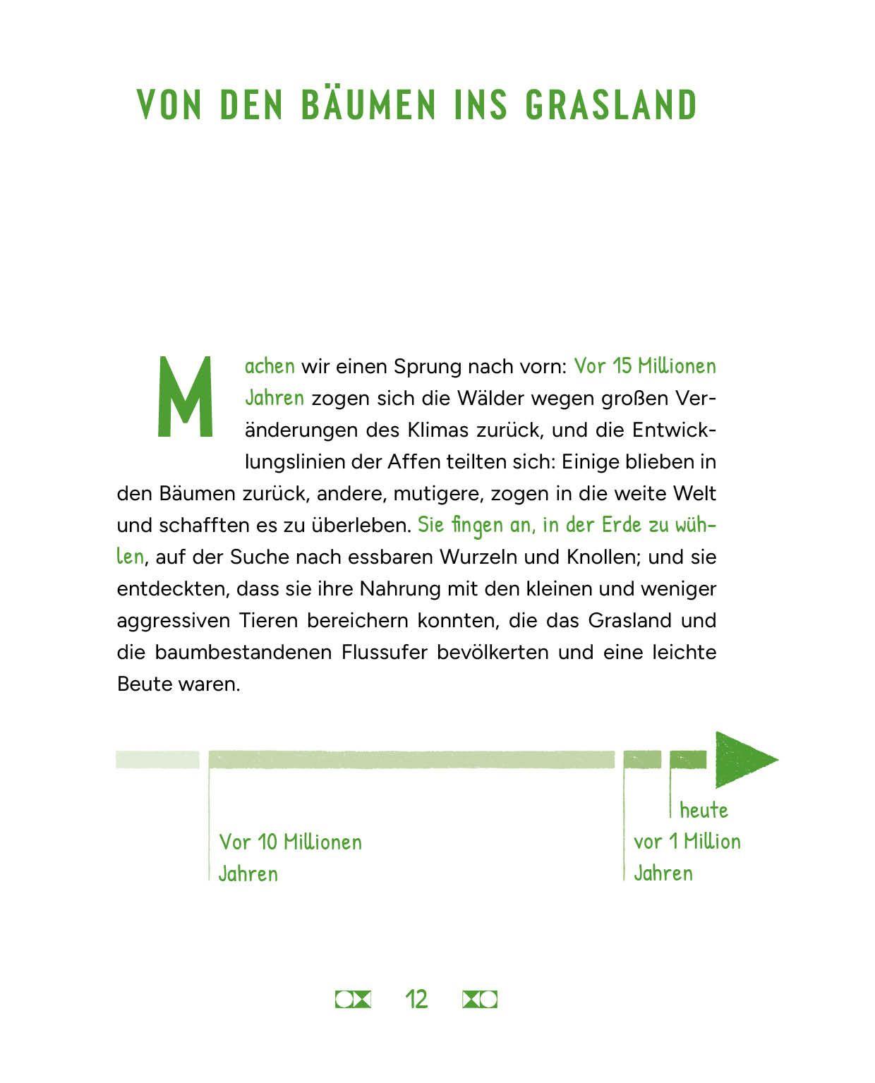 Beispielinhalt (Bild) Der kleine nackte Affe