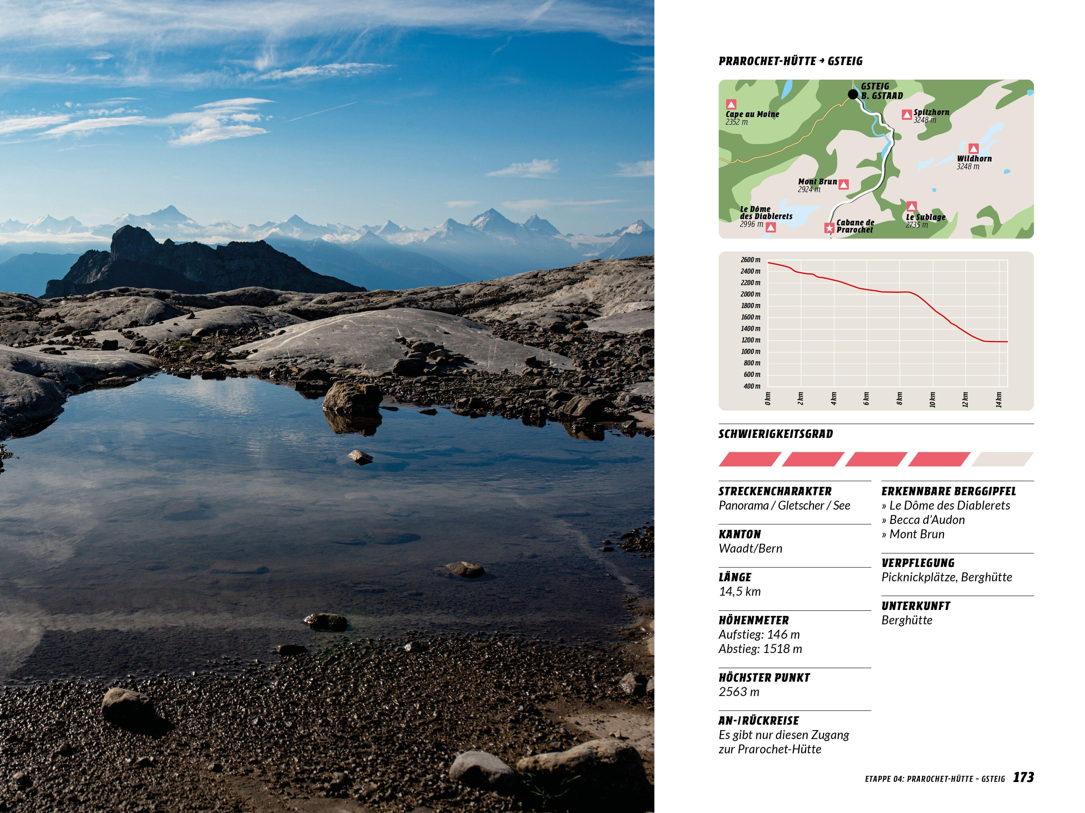 Beispielinhalt (Bild) Trekking in den Schweizer Alpen