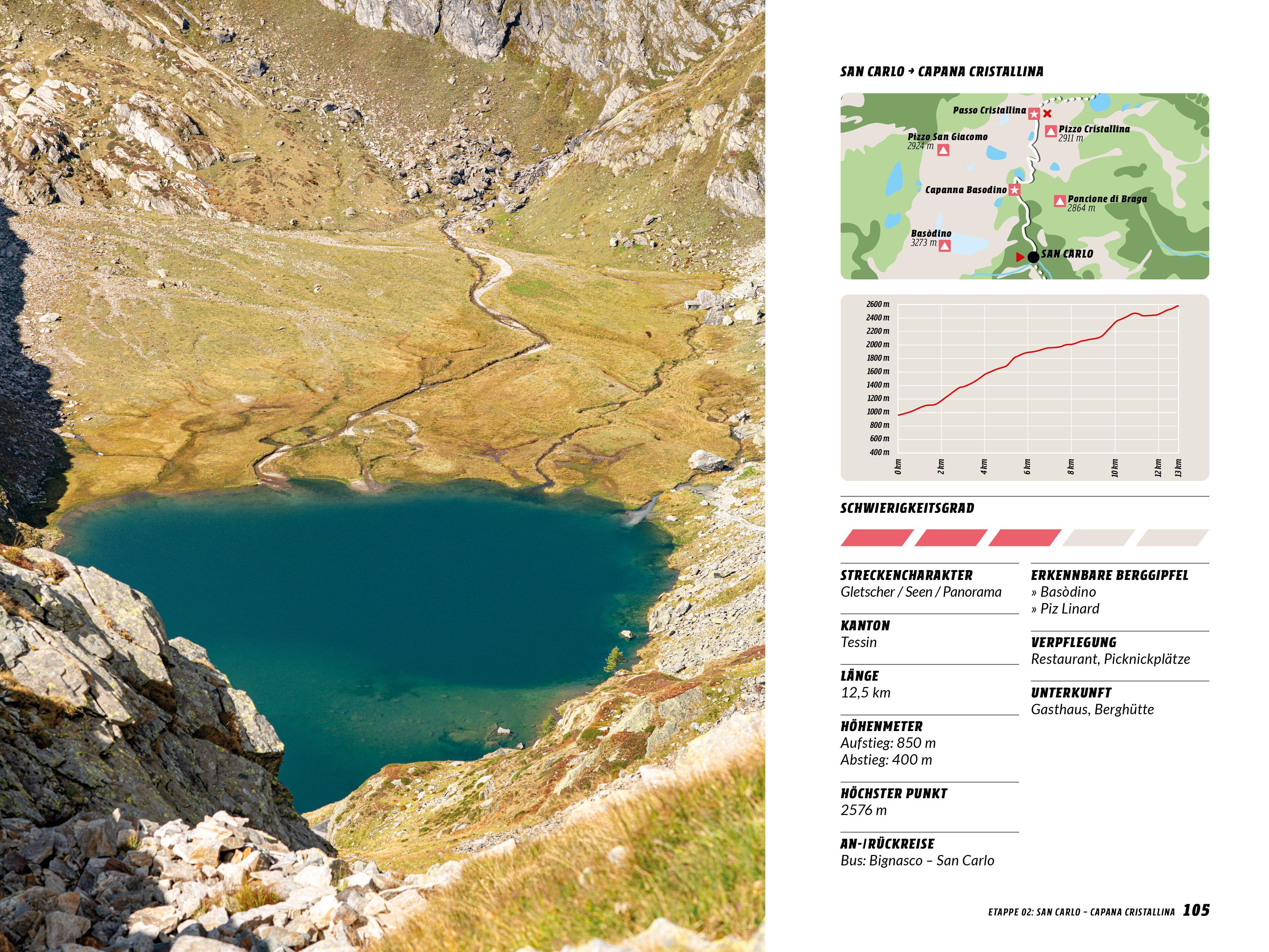 Beispielinhalt (Bild) Trekking in den Schweizer Alpen