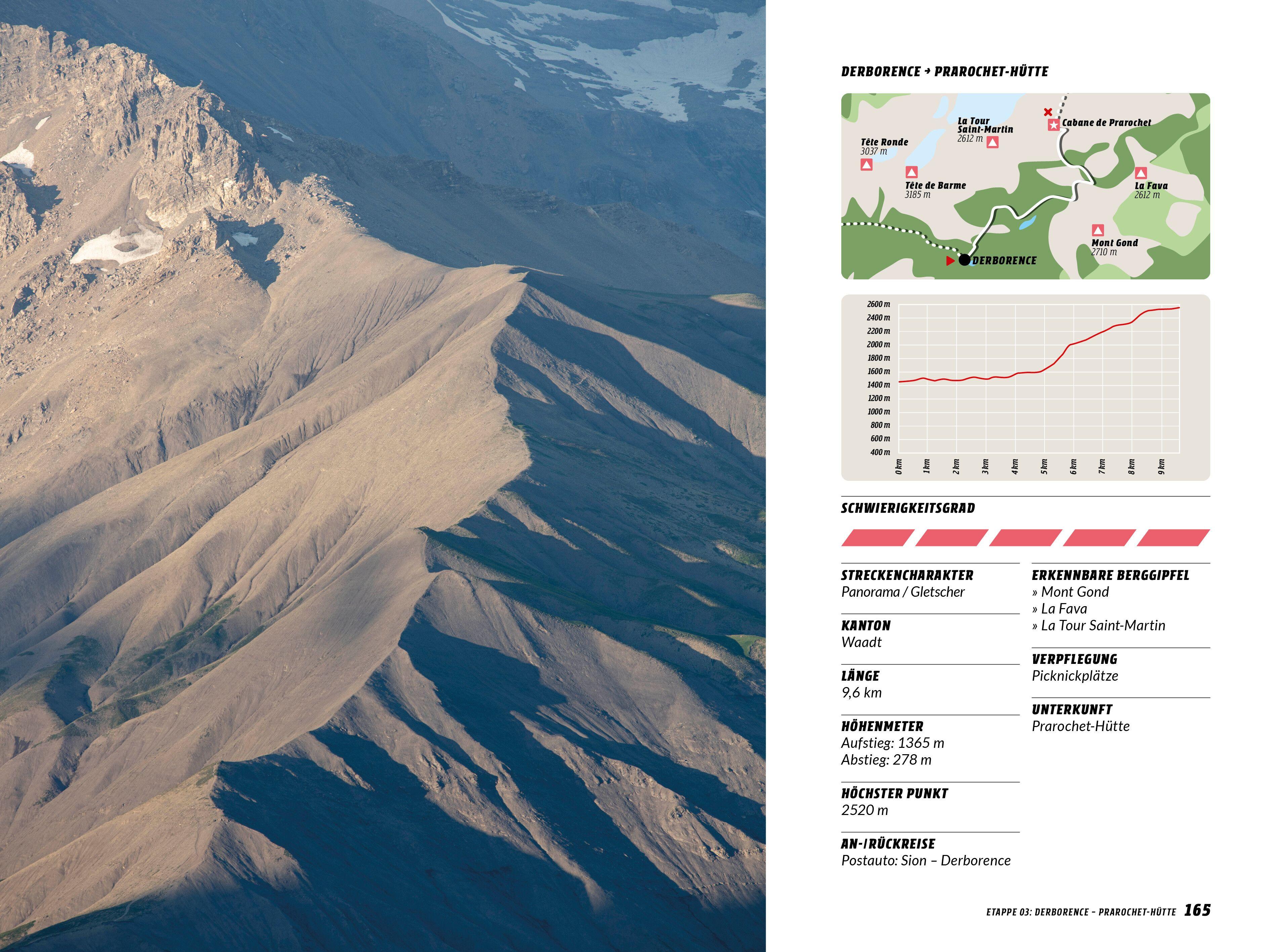 Beispielinhalt (Bild) Trekking in den Schweizer Alpen