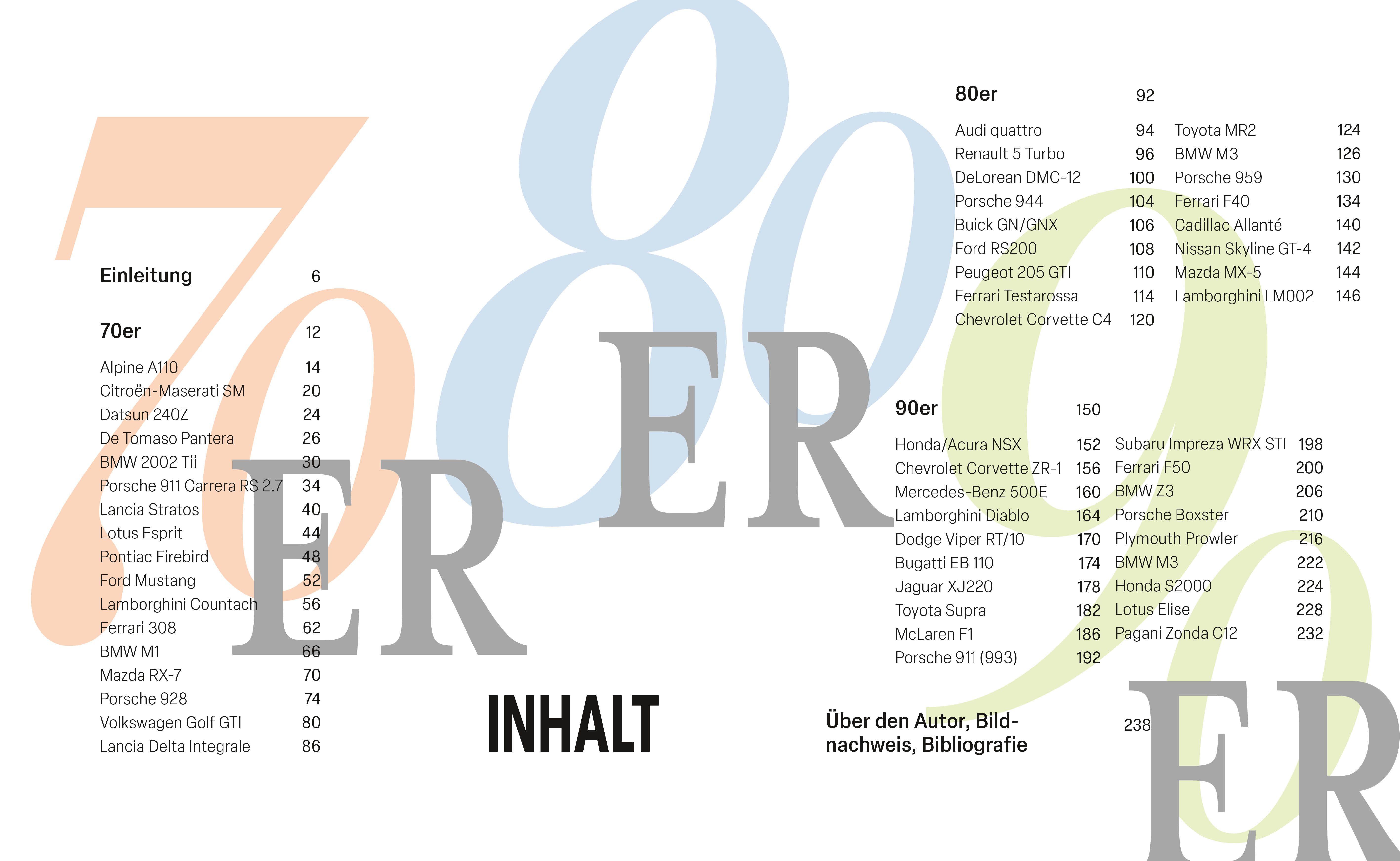 Beispielinhalt (Bild) Neue Klassiker und Youngtimer