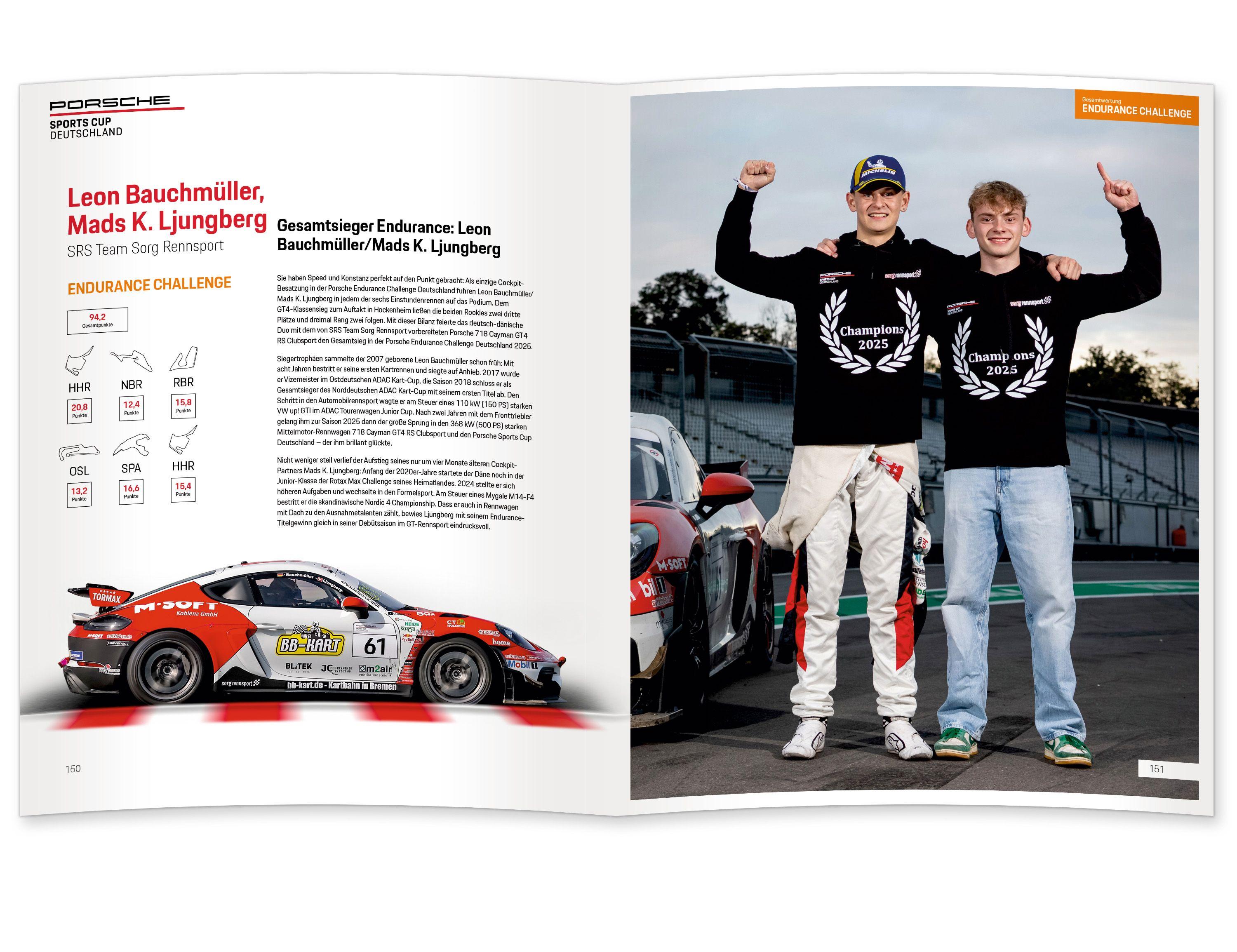 Beispielinhalt (Bild) Porsche Sports Cup / Porsche Sports Cup Deutschland 2025