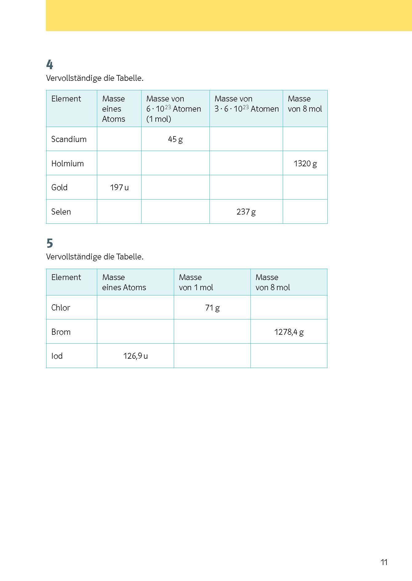 Beispielinhalt (Bild) KomplettTrainer Gymnasium Chemie 7.-10. Klasse