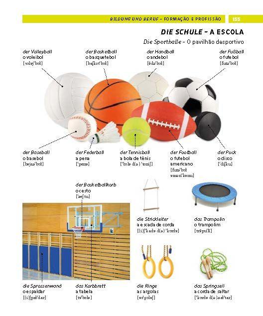 Beispielinhalt (Bild) PONS Bildwörterbuch Portugiesisch