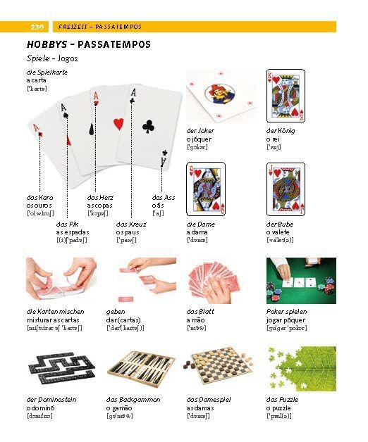 Beispielinhalt (Bild) PONS Bildwörterbuch Portugiesisch