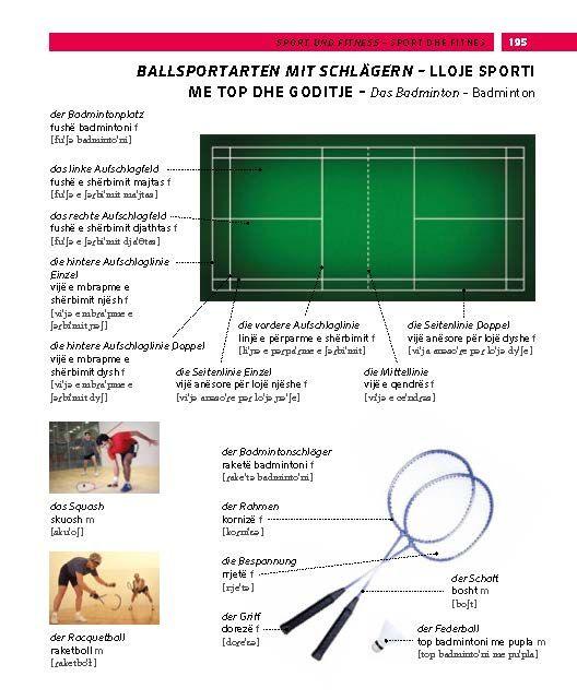 Beispielinhalt (Bild) PONS Bildwörterbuch Albanisch