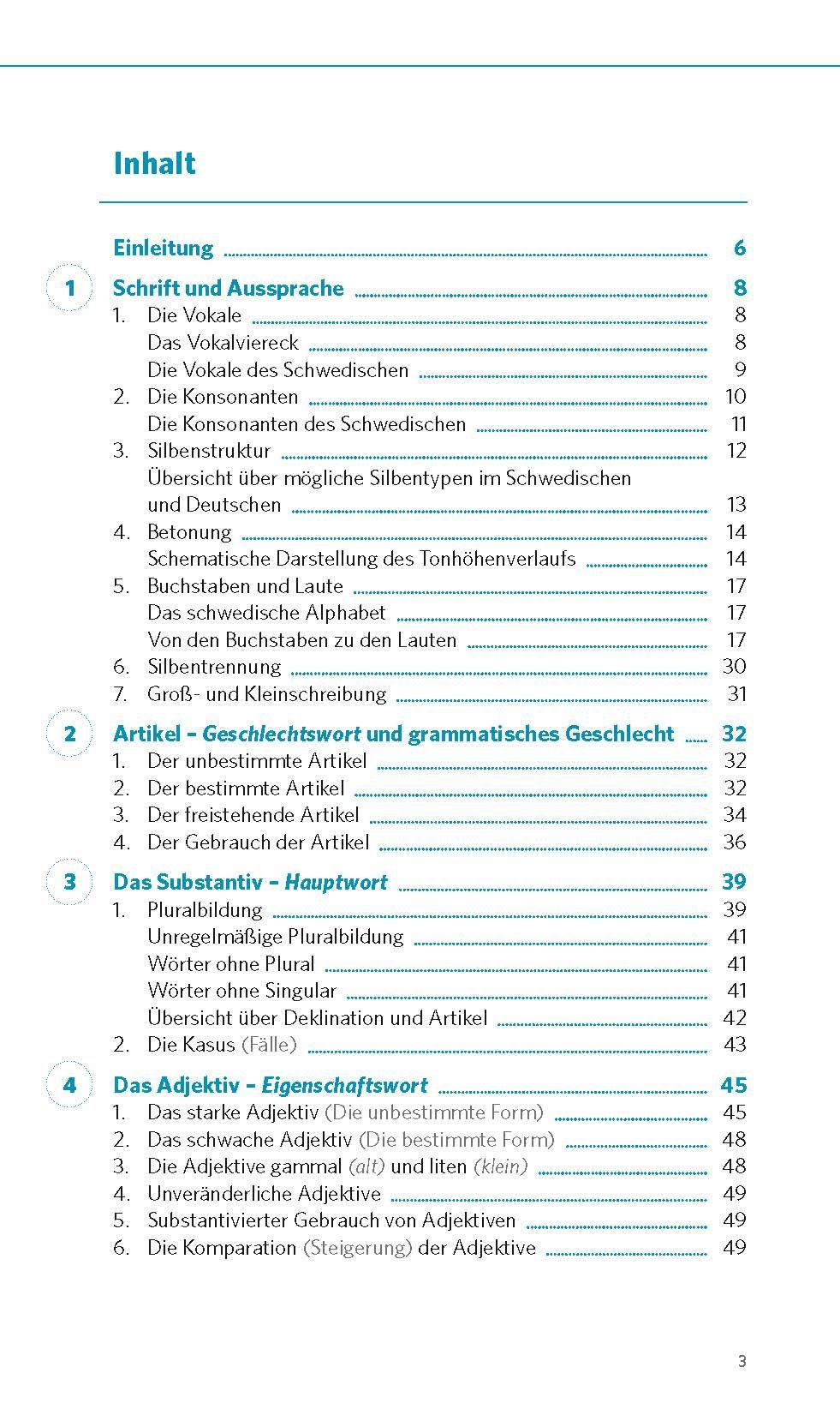 Beispielinhalt (Bild) PONS Grammatik kurz & bündig Schwedisch