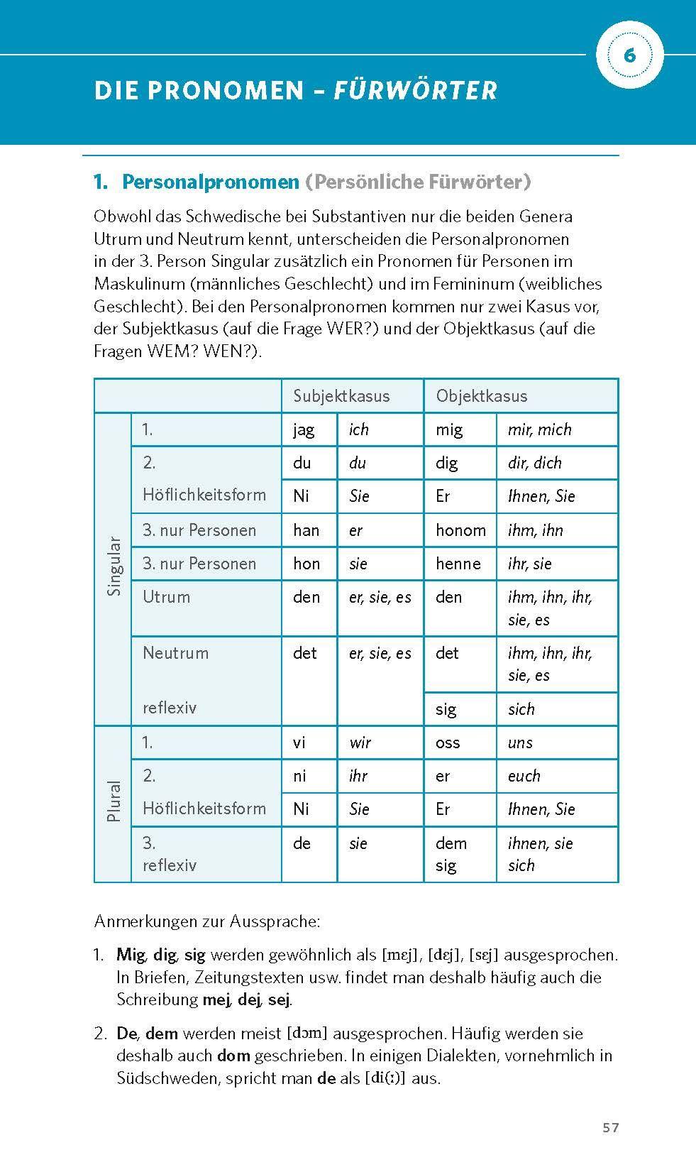 Beispielinhalt (Bild) PONS Grammatik kurz & bündig Schwedisch