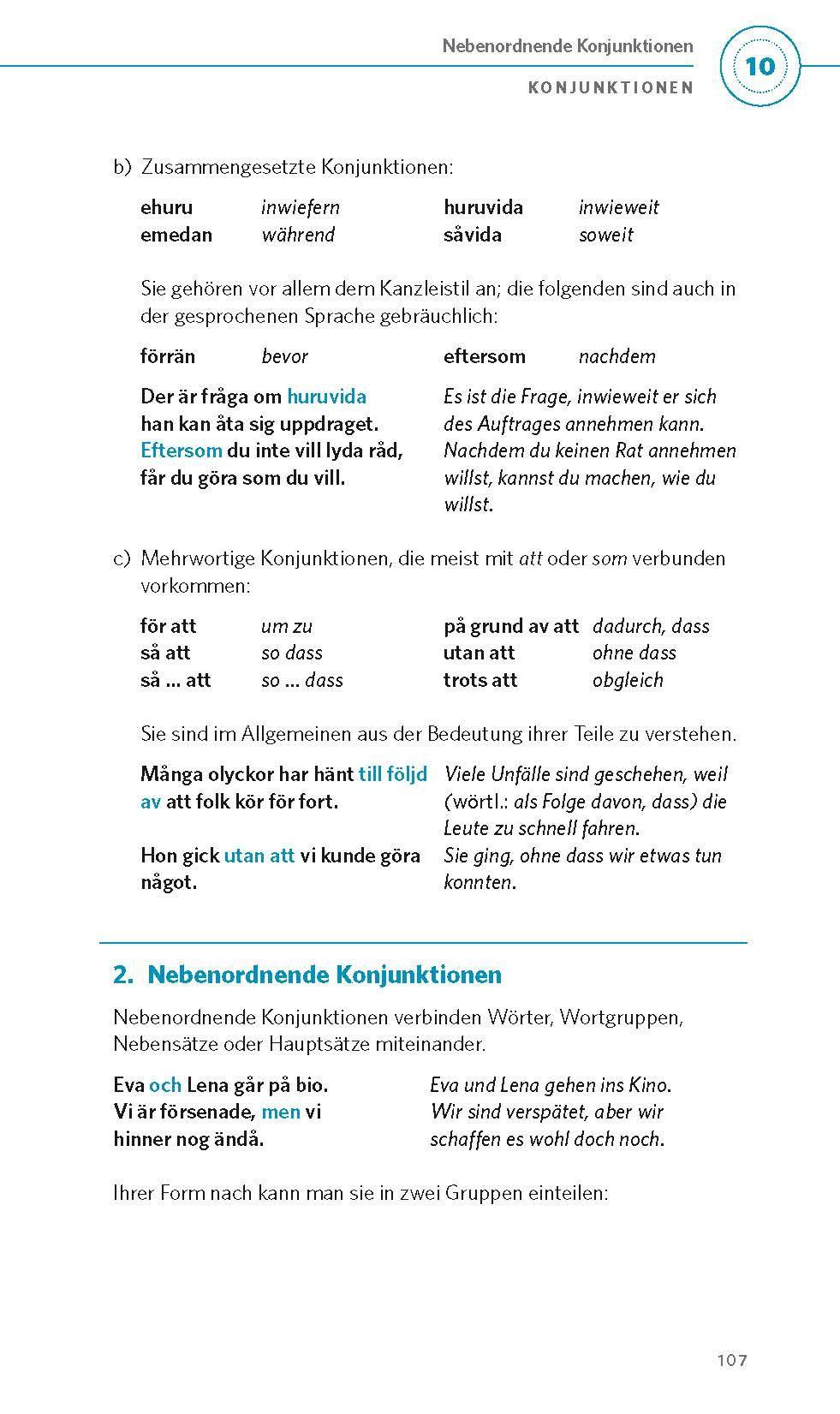 Beispielinhalt (Bild) PONS Grammatik kurz & bündig Schwedisch