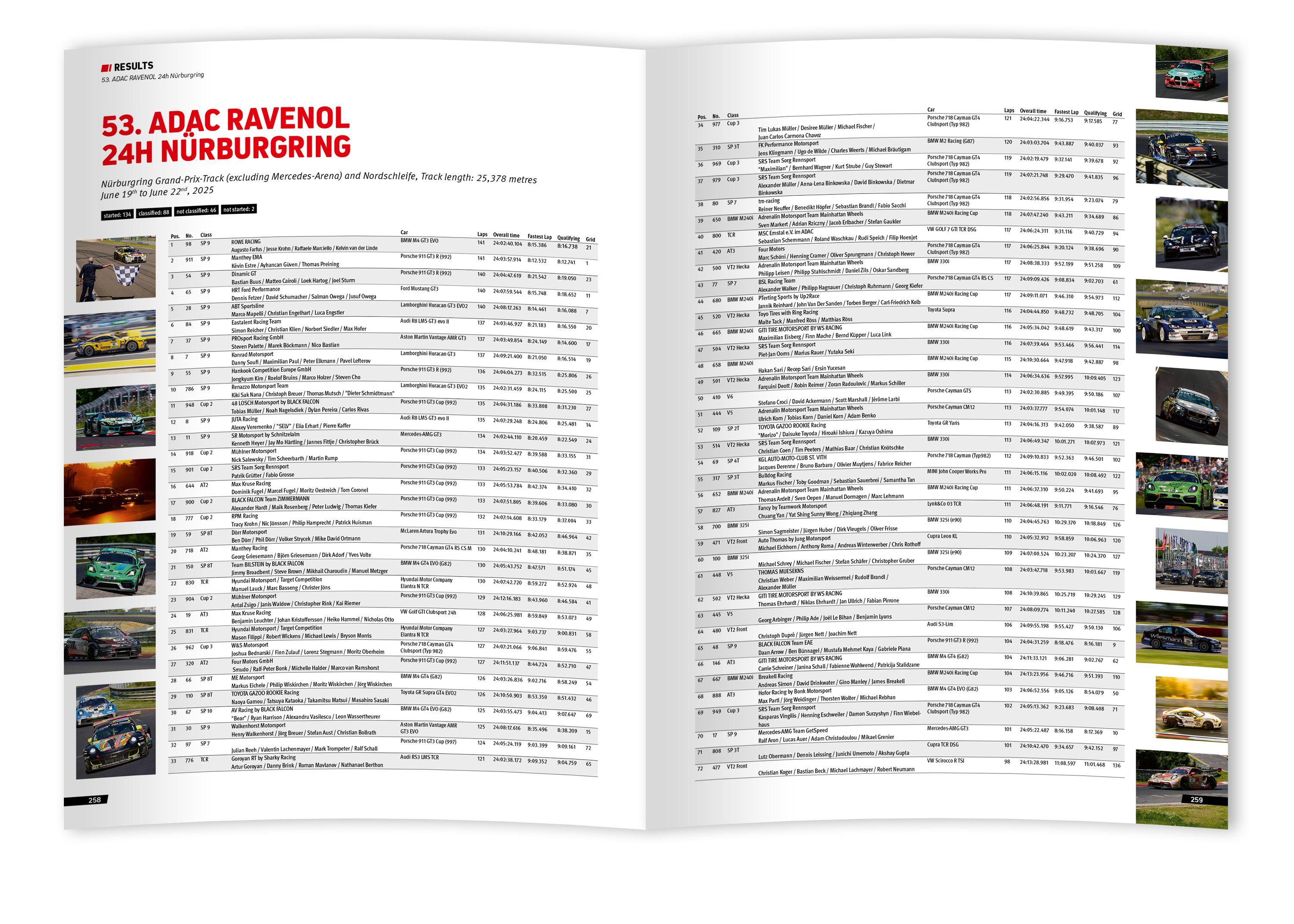Beispielinhalt (Bild) 24h Rennen Nürburgring. Offizielles Jahrbuch zum 24 Stunden Rennen auf dem Nürburgring / 24 Stunden Nürburgring Nordschleife 2025