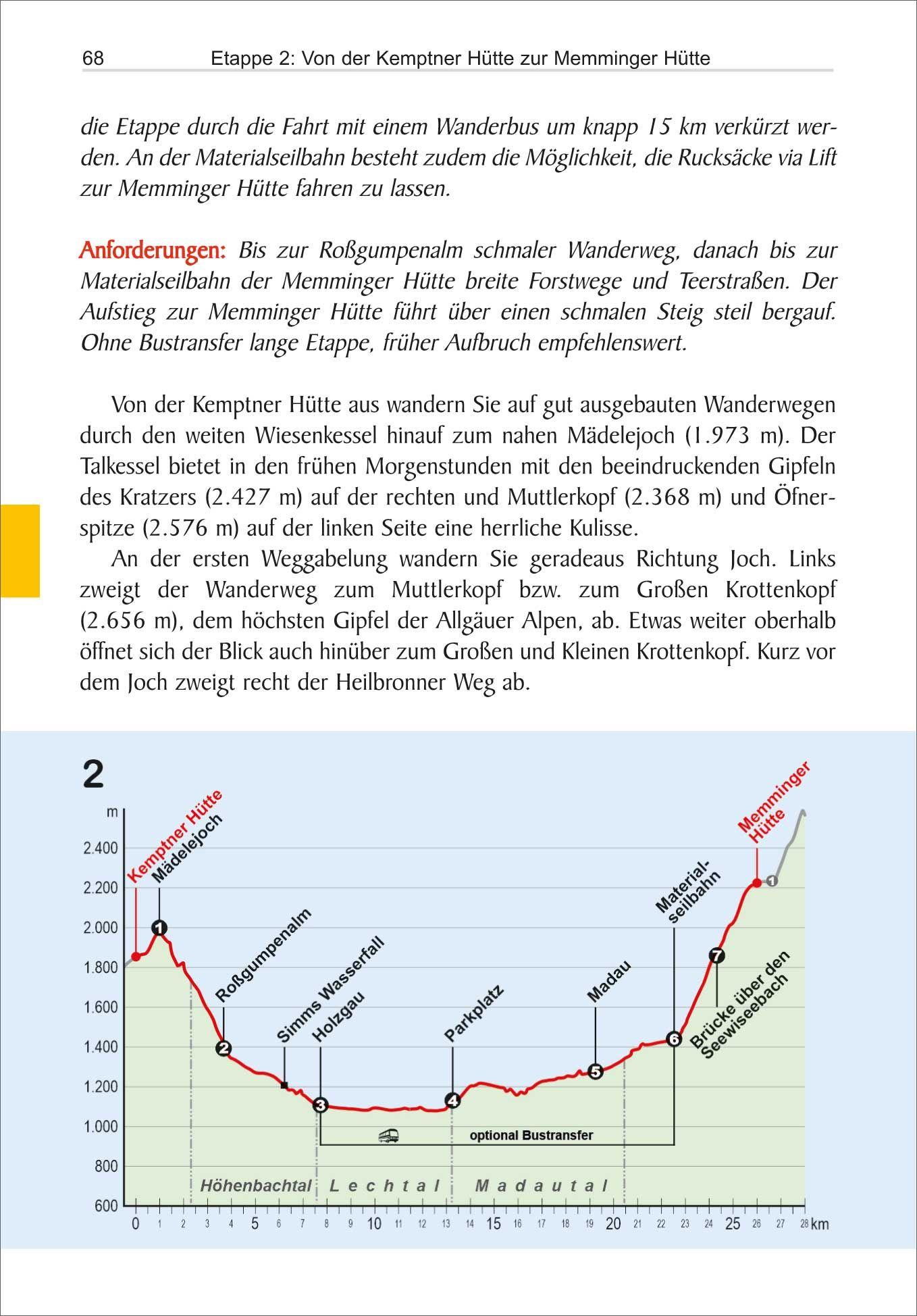 Beispielinhalt (Bild) E5 Oberstdorf - Meran/Bozen
