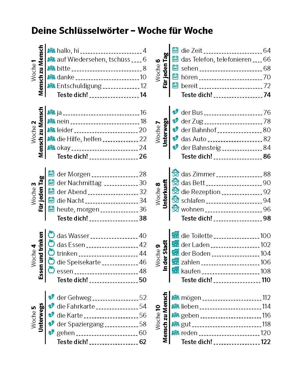 Beispielinhalt (Bild) PONS Von 0 auf 500 Sätze Deutsch