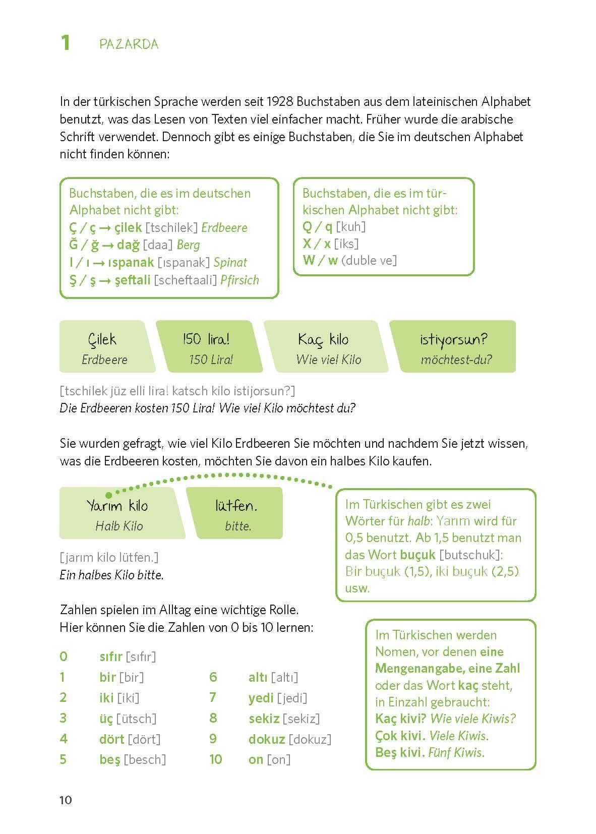 Beispielinhalt (Bild) PONS Türkisch leicht & locker
